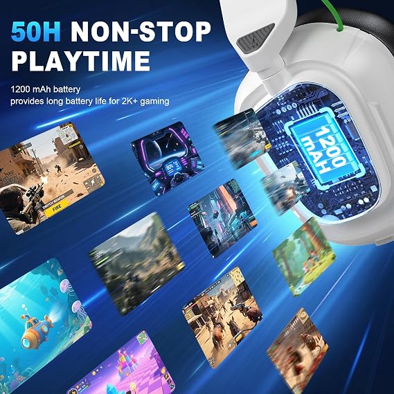 Wireless Gaming Headset for PS5, PS4, Switch, PC, Mac, Ultra-Low Latency 2.4GHz Dongle & Bluetooth 5.4, Gaming Headphones with Mic, Comfortable Earpads, Long Battery Life, 50mm Stereo Drivers