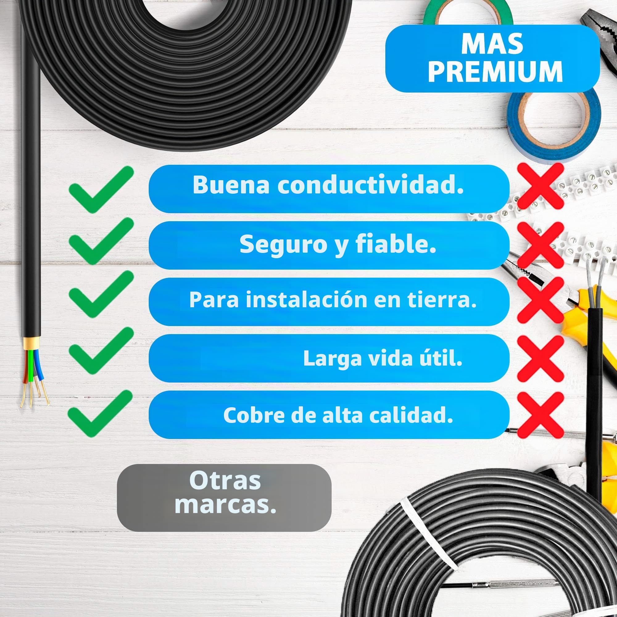 Cable subterráneo de 20m (NYY-J 4x1,5 mm²) Cable de marca alemana para instalación subterránea y exterior