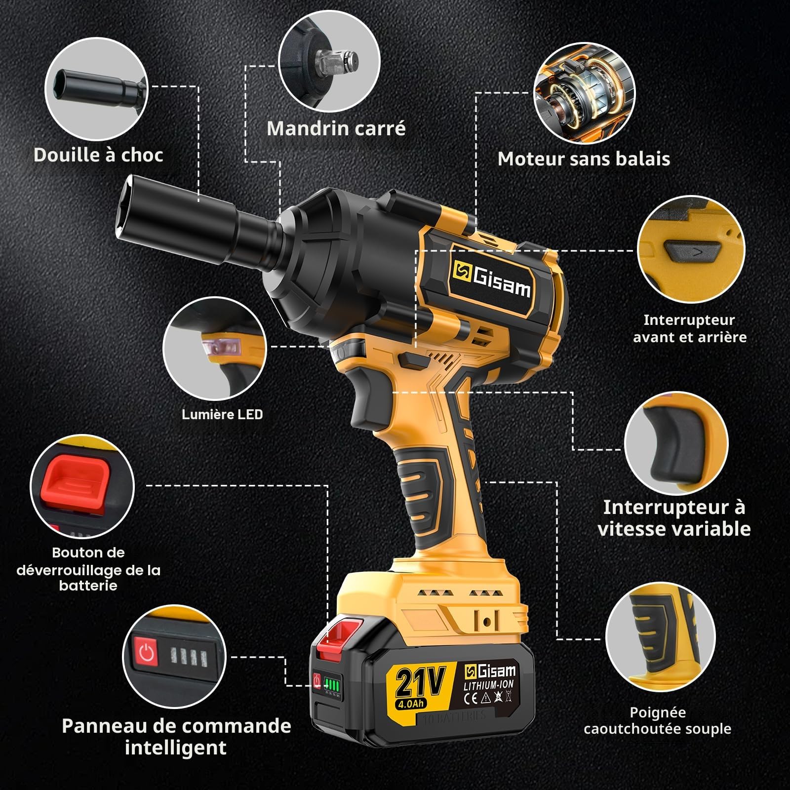 Gisam 1000 N.m Clé à Chocs Sans Fil Brushless, 1/2 pouce Boulonneuse a Choc Electrique avec 2x4.0Ah Batterie, Chargeur Rapide, Visseuse à Choc avec 5 Douilles pour la Voiture et la Maison