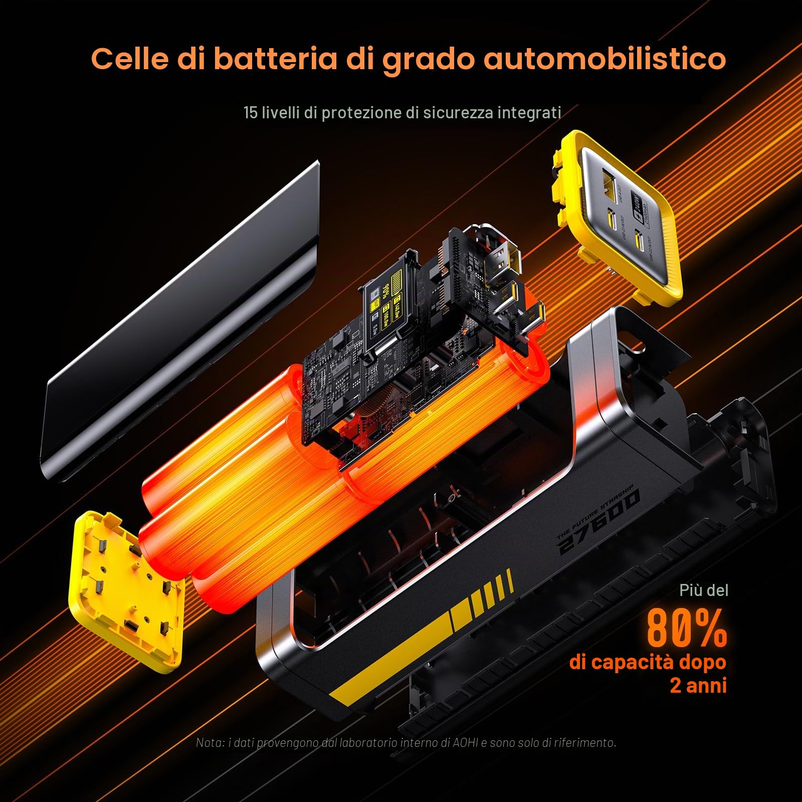 AOHI 240 W PD 3.1 Power Bank 27.600 mAh 3 porte caricabatterie portatile