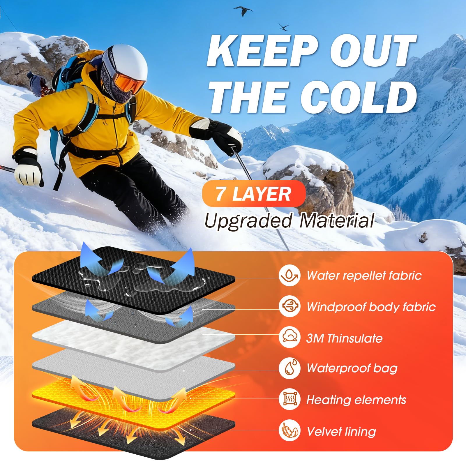 Heated Gloves for Men Women, Upgraded 8000mAH Rechargeable Heated Winter Gloves with Touchscreen, Non-Slip Waterproof Electric Heating Ski Gloves for Winter Outdoor Skiing Snowboarding Sports Work