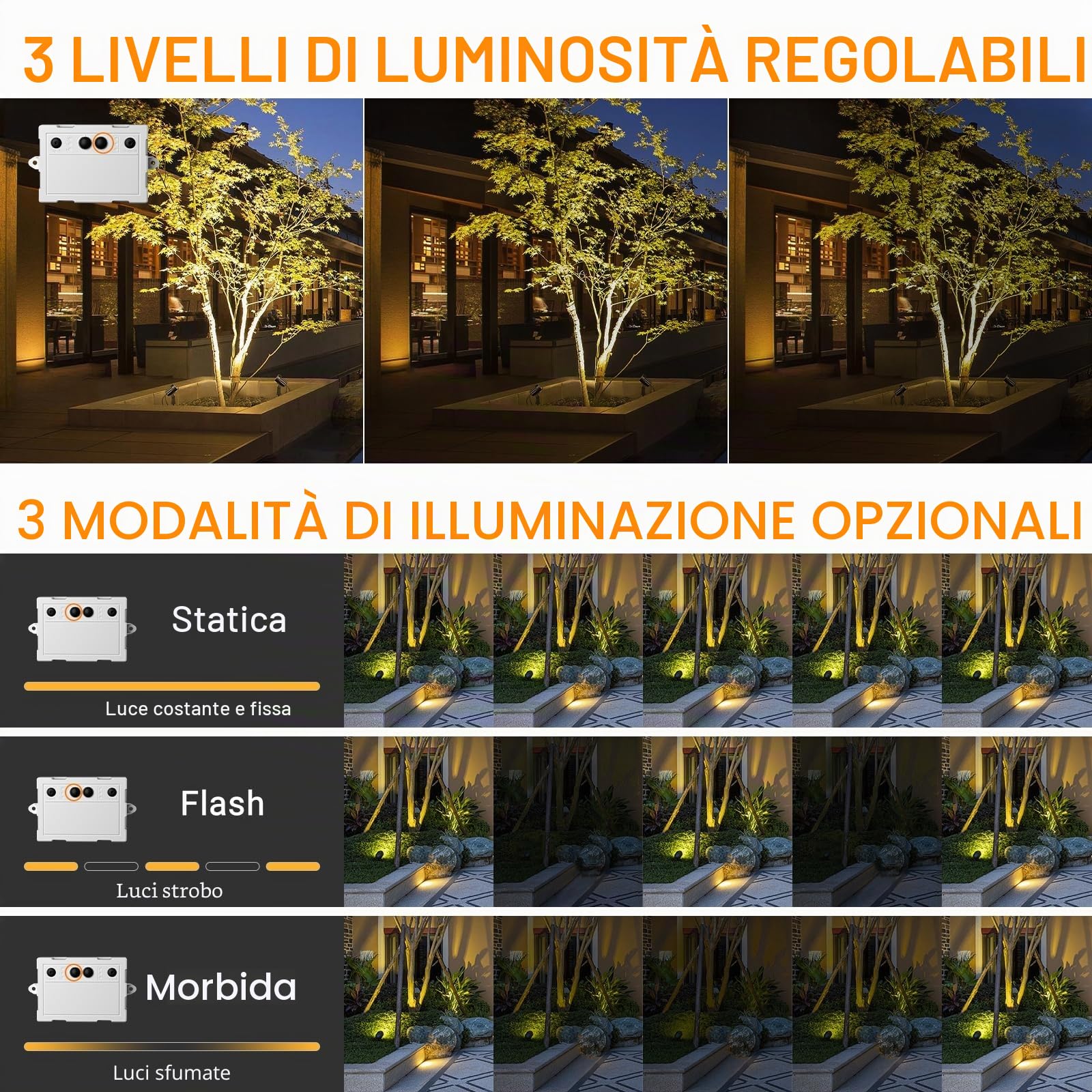 MEIKEE Faretti Solari Esterno, 6 in 1 Faretto Solare LED da Esterno Impermeabili IP66, 6W 6000mAh Luci Solari Blanco Cálido 3000K 3 Luminosità 3 Modalità per Patio Prato Giardino