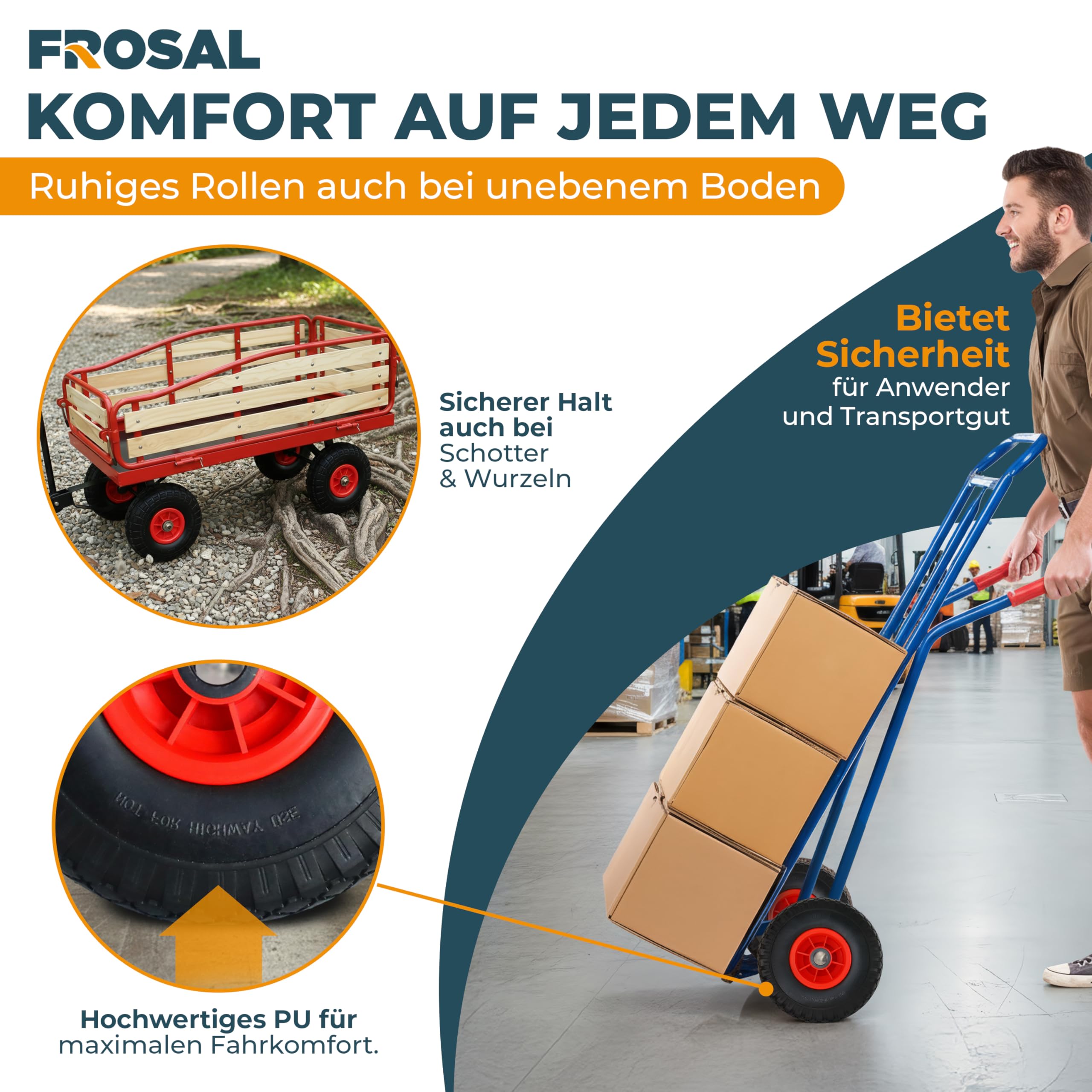 FROSAL 2X PU Rad 260mm (3.00-4) pannensicher mit roter Felge – Ersatzrad für Bollerwagen & Sackkarre – 25mm Achse – leichtlaufend, wartungsfrei & belastbar
