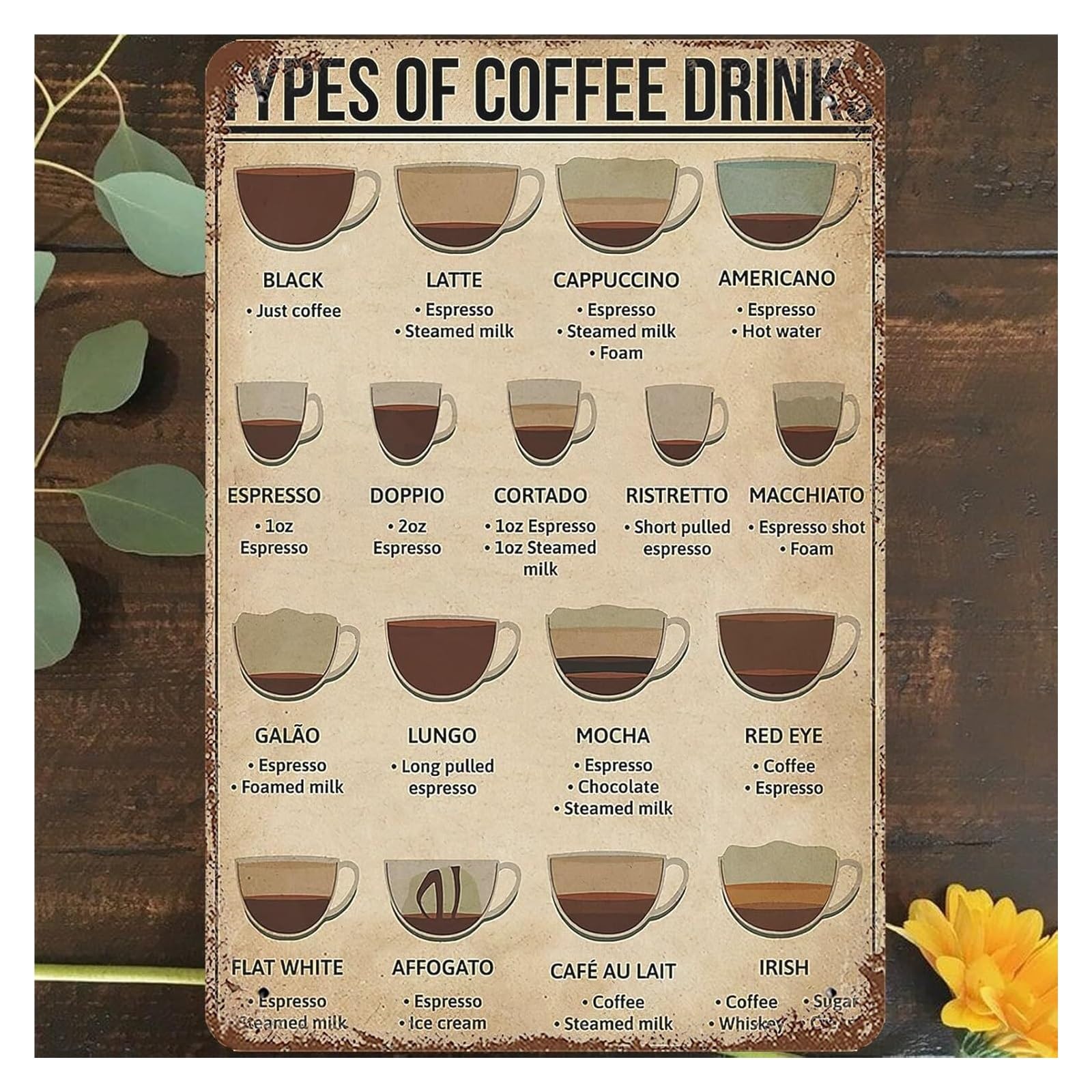 PKNVKZIDK Vintage Coffee Drink Chart Metal Tin Sign Educational Menu Poster For Coffee Lovers Kitchen Cafe Or Restaurant Wall-Art 8 x 12 inch