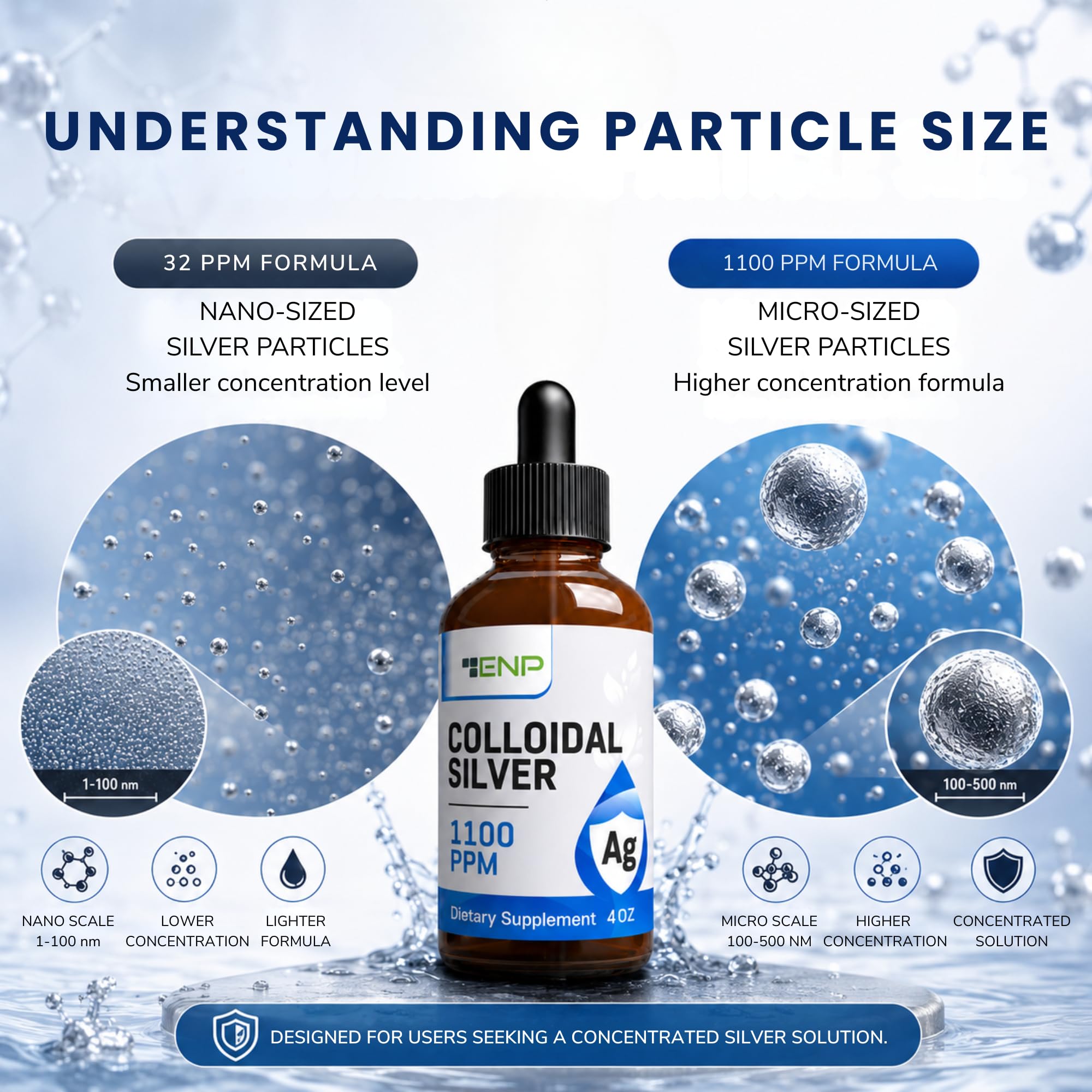 Colloidal Silver Liquid 1100 ppm, High Potency Mineral Supplement, 4oz — Amazon image 6