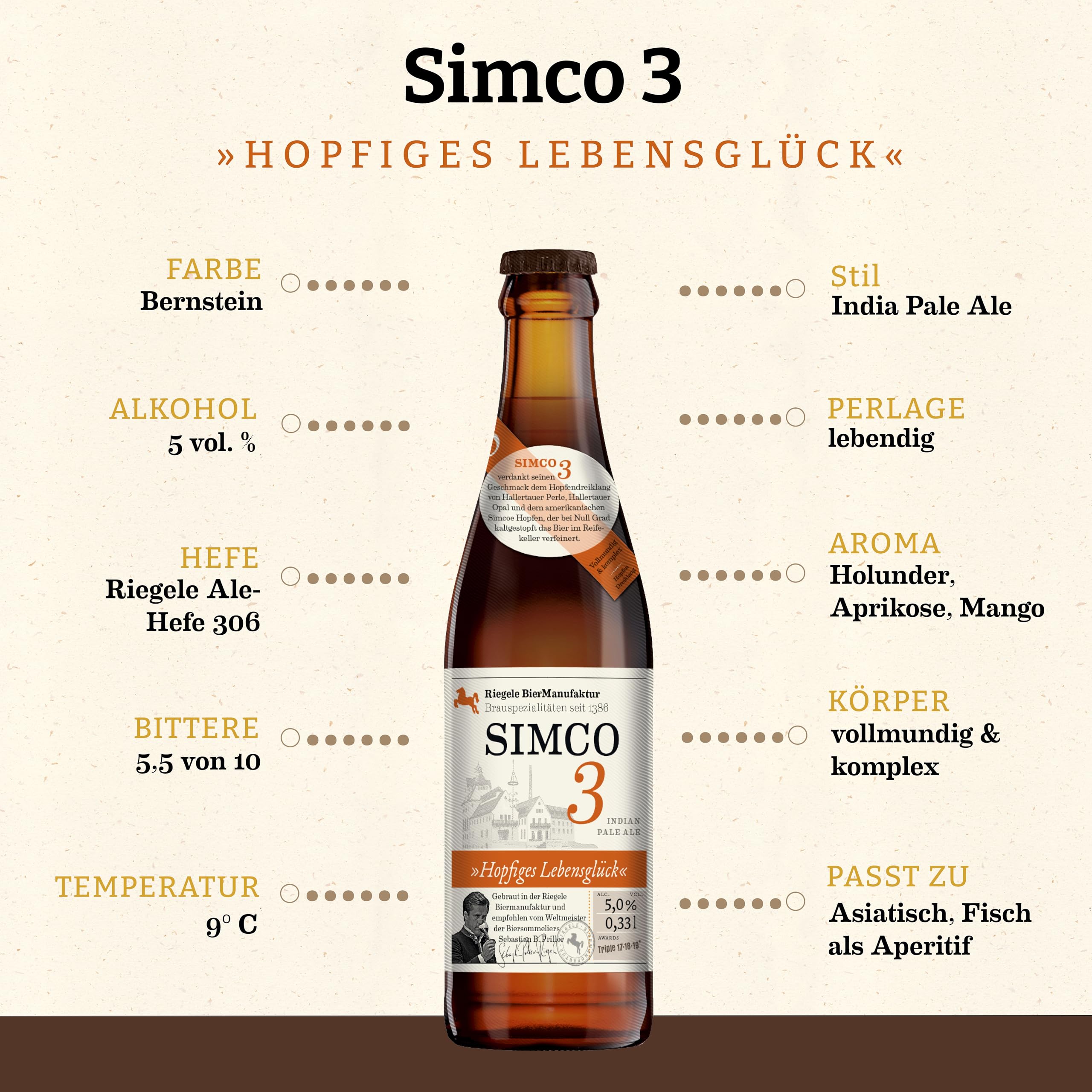 Riegele Geschenkbox Simco 3 - Hopfiges Lebensglück - Kastanienrotes India Pale Ale, Craft Beer (8 x 0,33l)