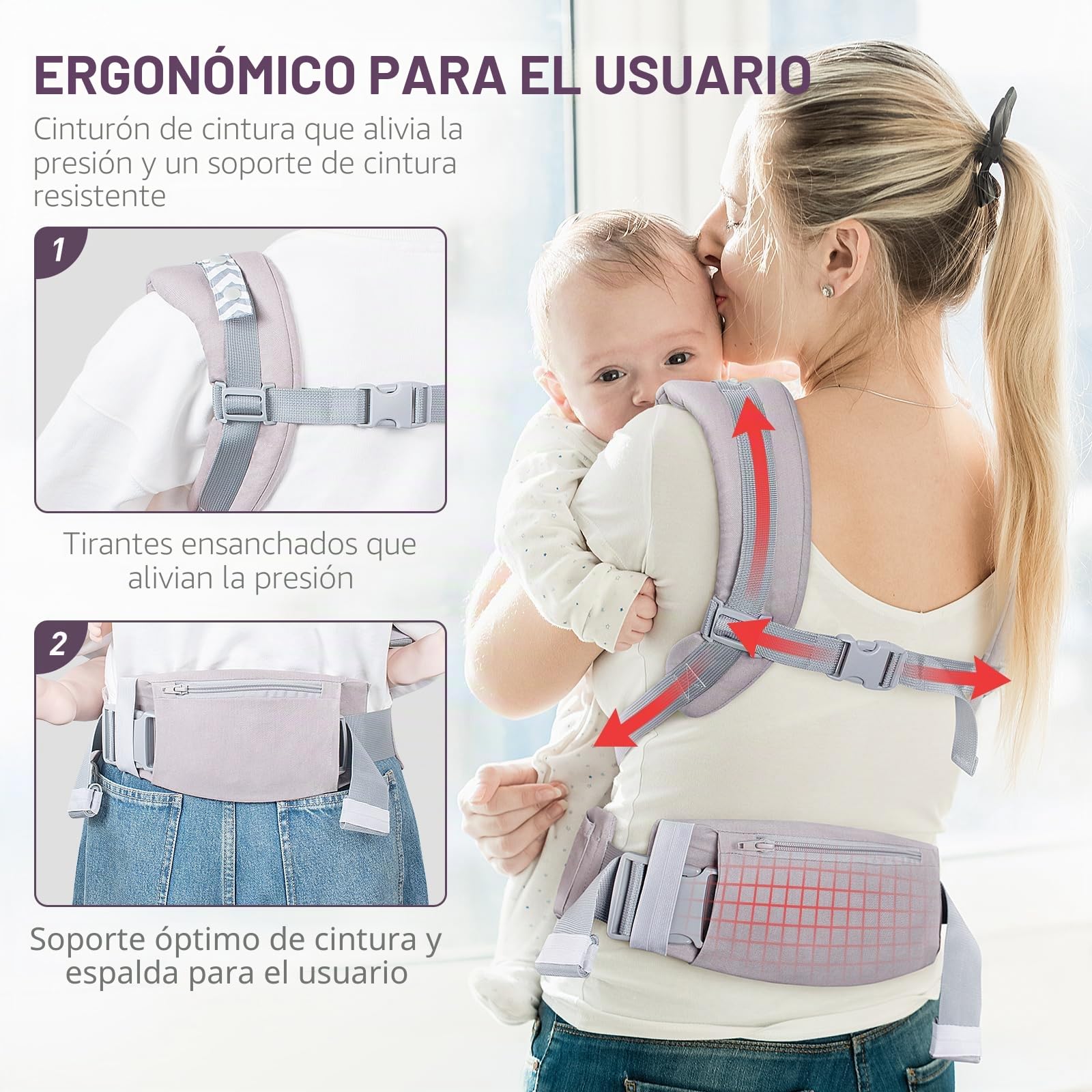 Viedouce Bebé Portabebés Ergonómico, adapt porteo bebé para Recién Nacidos y Niños Pequeños de 3-36meses (3 a 20 Kg)
