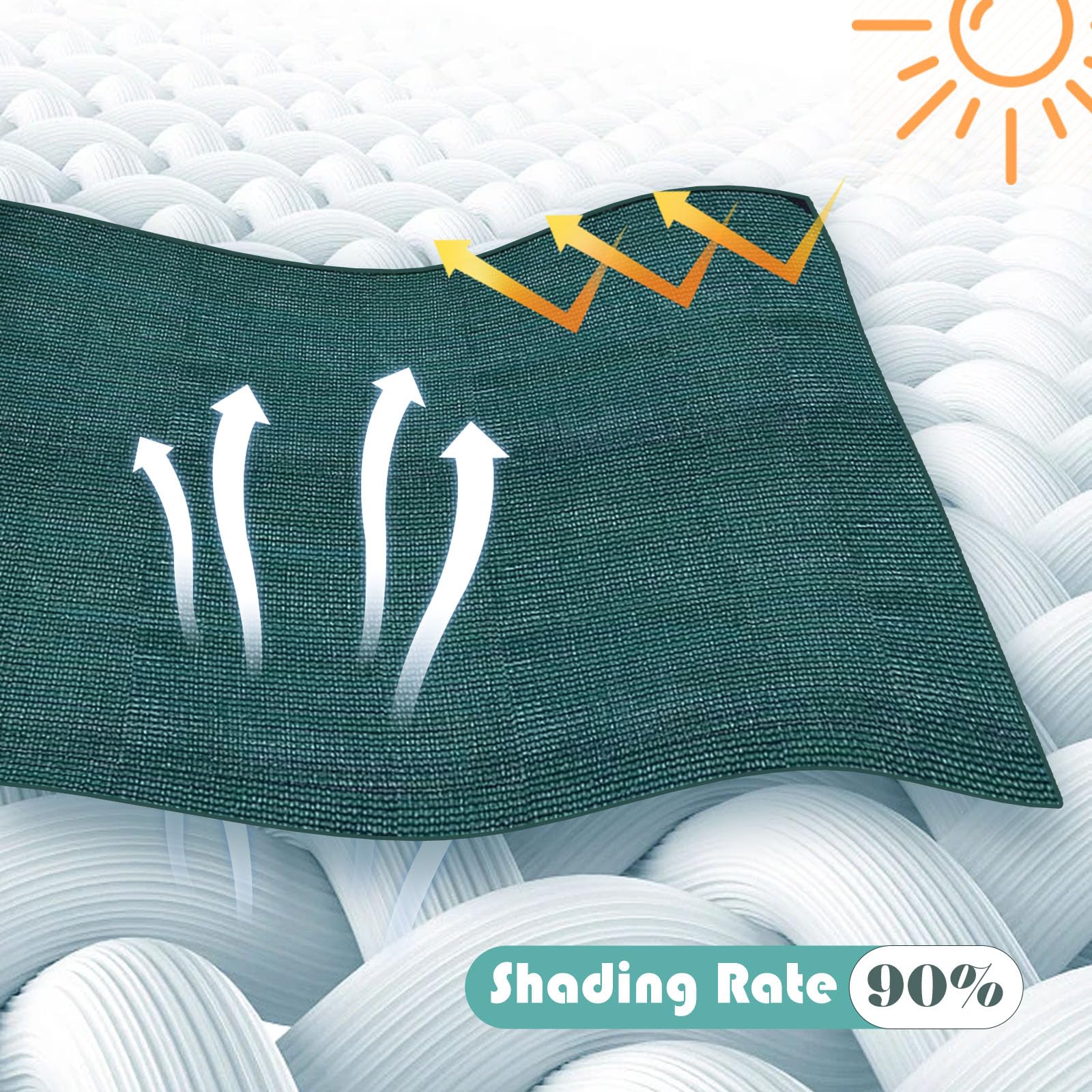 ToKinCen 2mx5m Garden Privacy Netting, Privacy Fence Screening 90% HDPE Outdoor Shading Net - Image 4