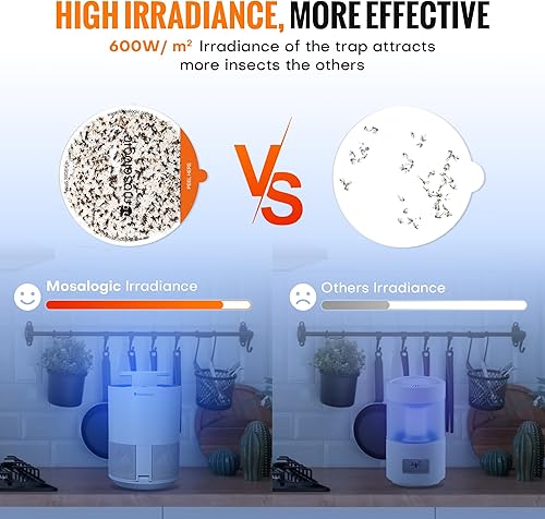 Miniatura 5 de Mosalogic - Trampa para moscas de frutas para interiores Trampas de mosquitos para uso en casa Atrapa y mata moscas de frutas, mosquitos, plantas y