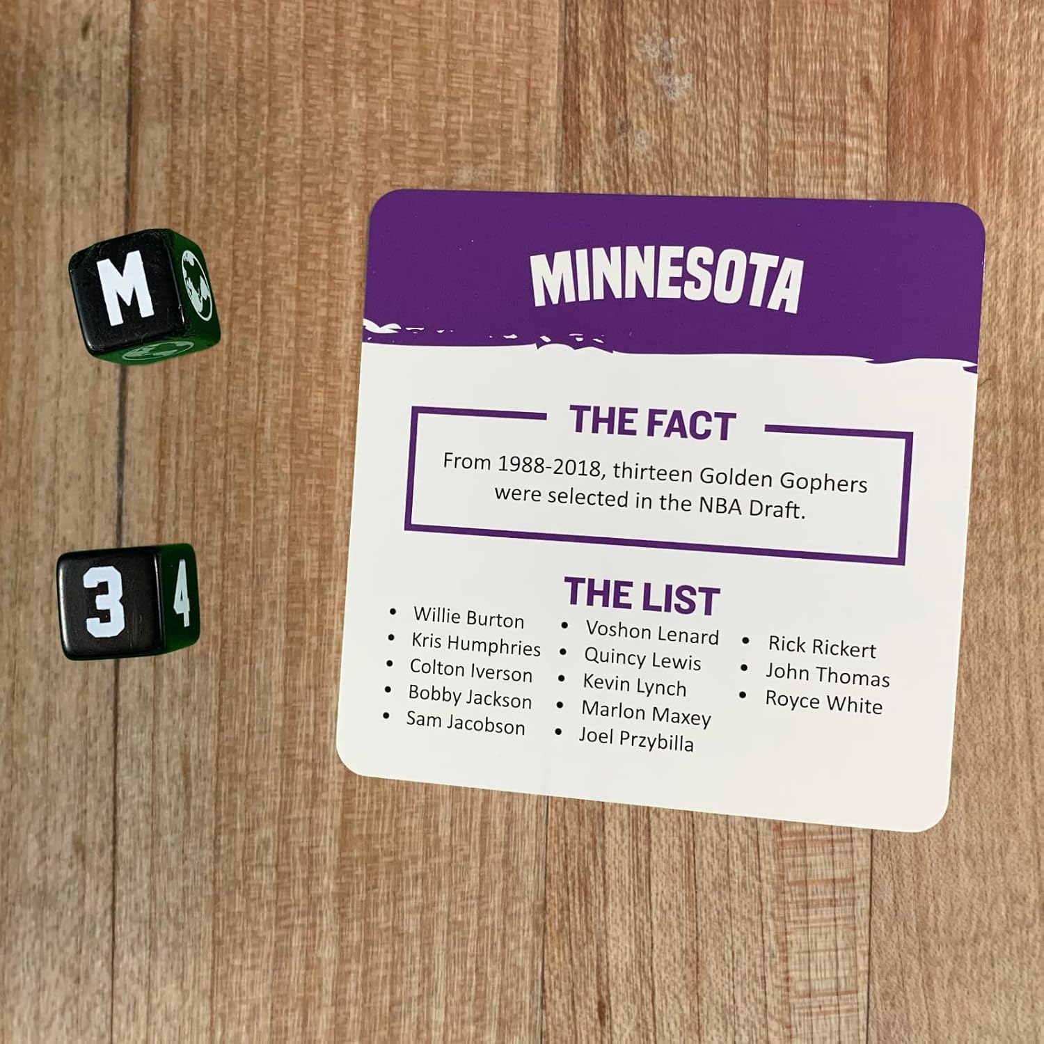 You Gotta Know Minnesota Against The World - Sports Trivia Game - Image 8