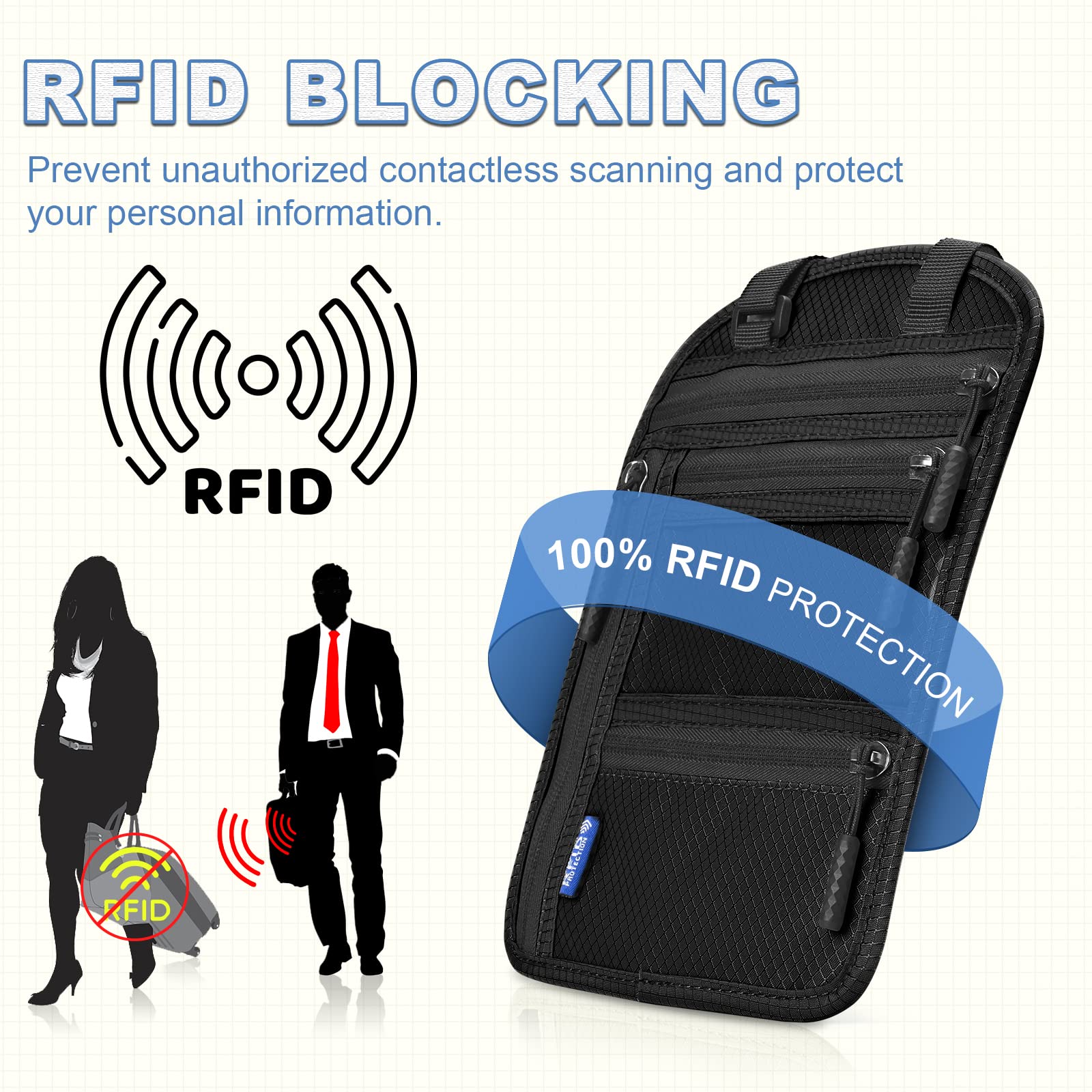 Yordawn Portadocumenti Borsello da Viaggio con Blocco RFID, Porta Passaporto con Tracolla Regolabile, per Uomo e Donna, Impermeabile, Portafoglio per Carte e Contanti Nero