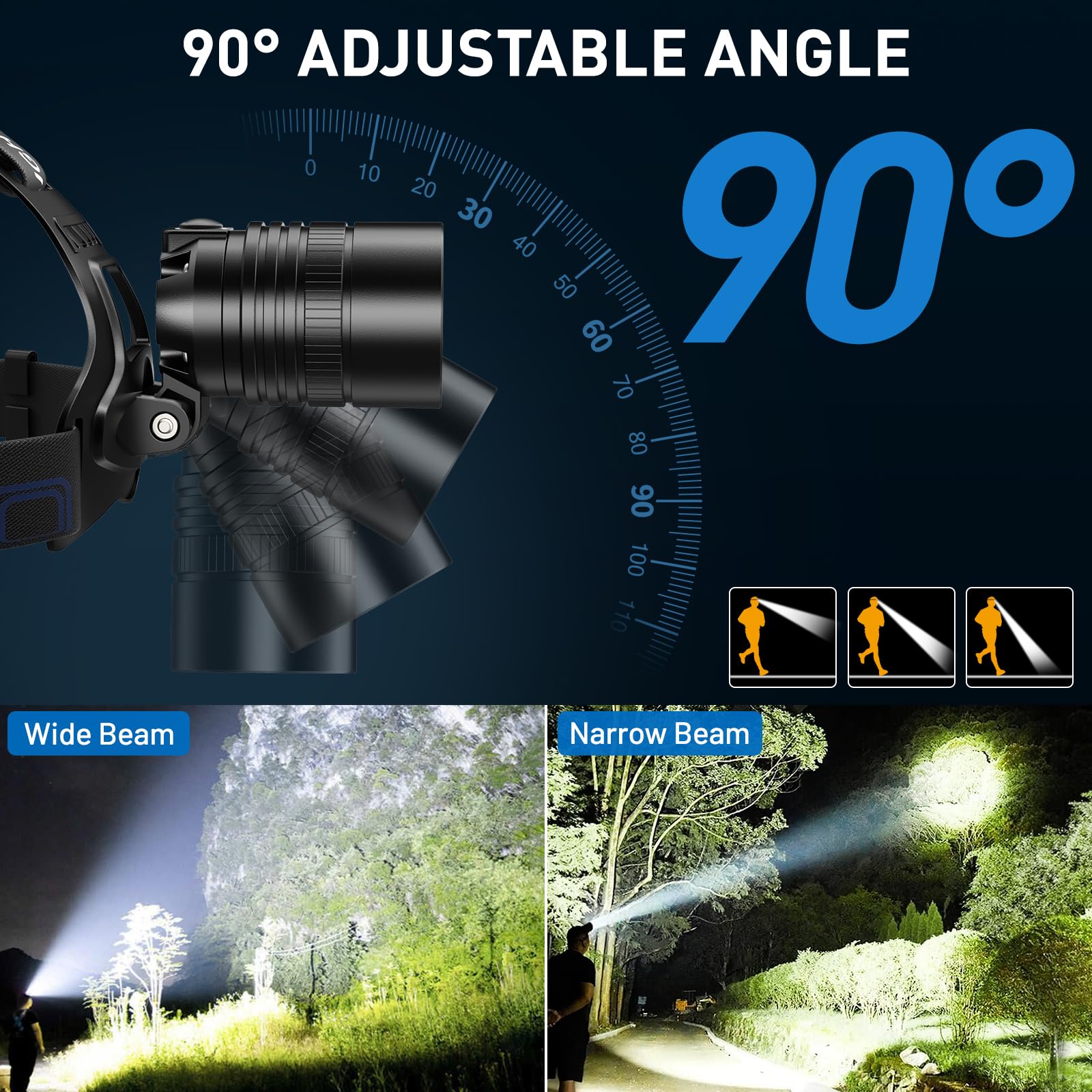 crazybrace Linterna frontal LED recargable, paquete de 2 unidades, 990000 lúmenes, lámpara de cabeza súper brillante con 3 modos y 12 horas de funcionamiento largo, faro frontal más brillante