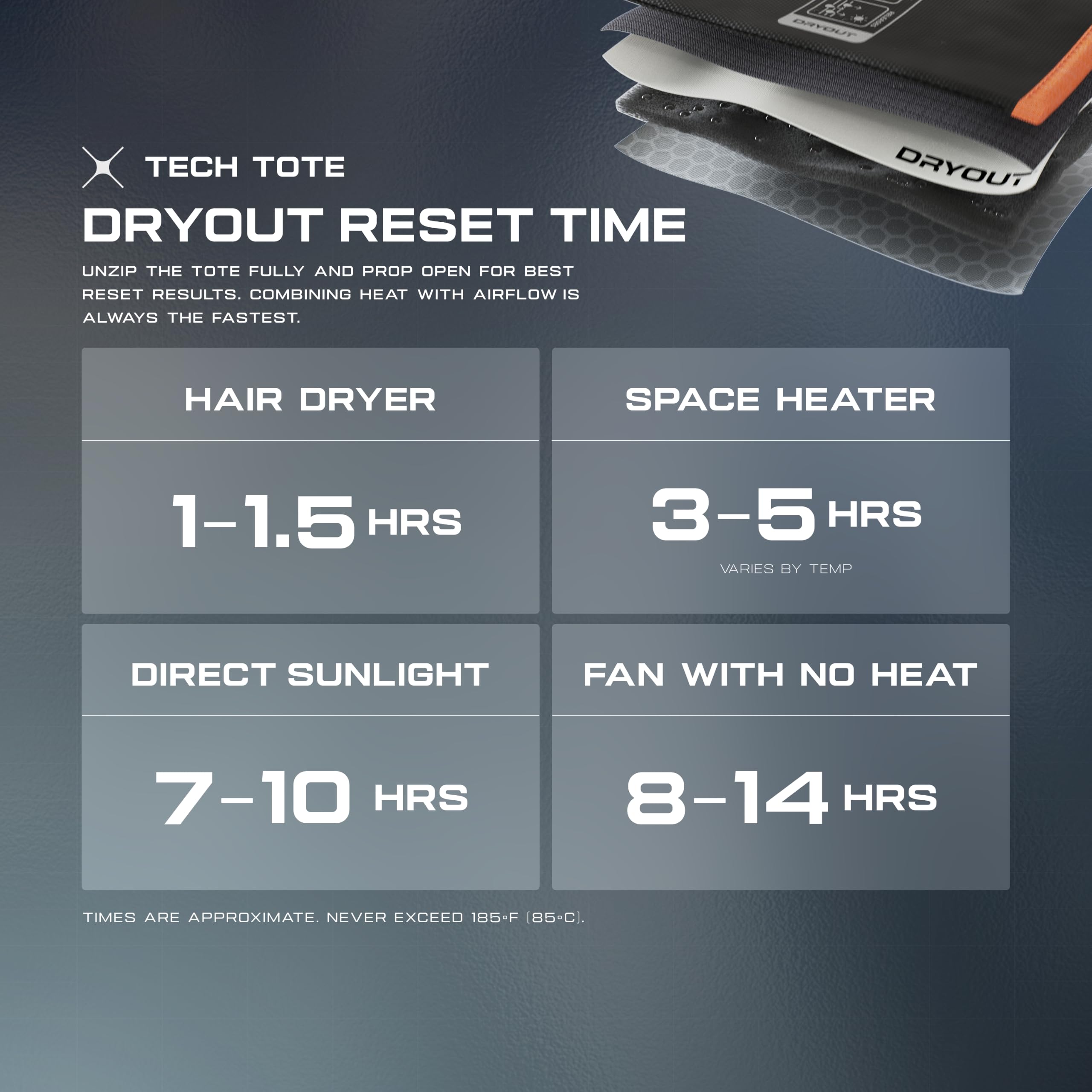 UAG X DRYOUT Tech - Borsa per laptop da 16" Dryout Active Moisture Removal