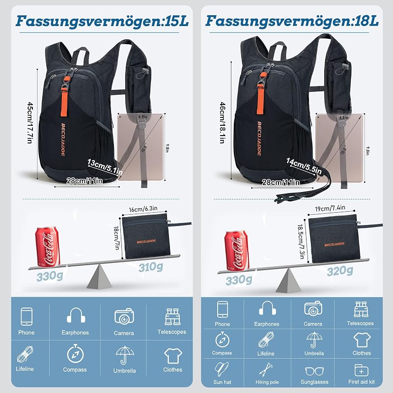 BECOJADDE 15L Túrahátizsák - Könnyű, Összecsukható Hátizsák Férfiaknak és Nőknek, Minimál Stílusú Fekete Daypack Kempingezéshez, Túrázáshoz
