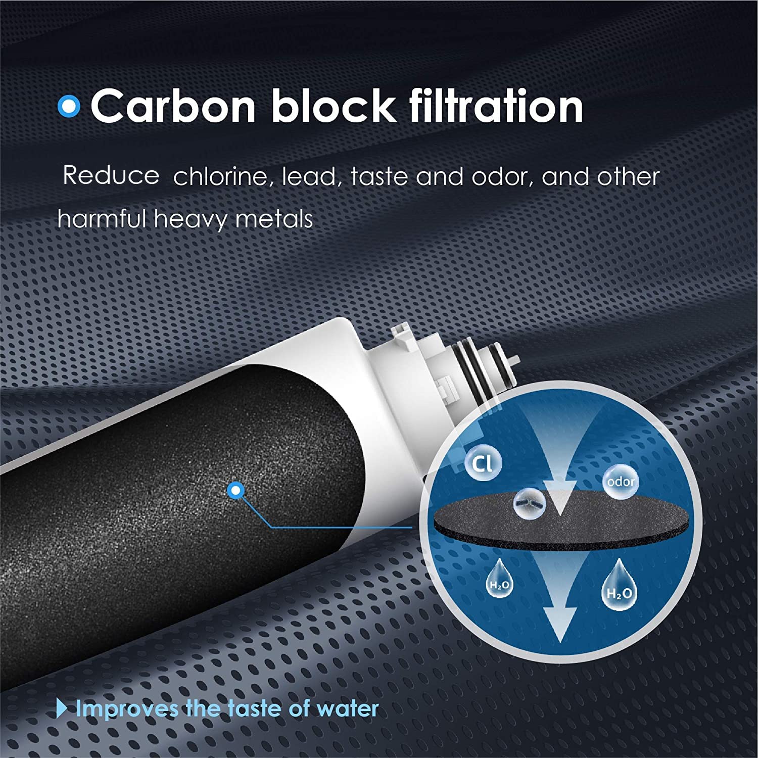 Waterdrop Undersink Replacement Water Filter Compo Pack 2PP CT CS — view 5