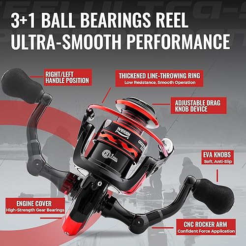 Miniatura 6 de Combo de caña de pescar en hielo y carrete, caña de pescar de hielo mediana de 27 pulgadas, equipo con kit de caja de aparejos, línea, señuelos para