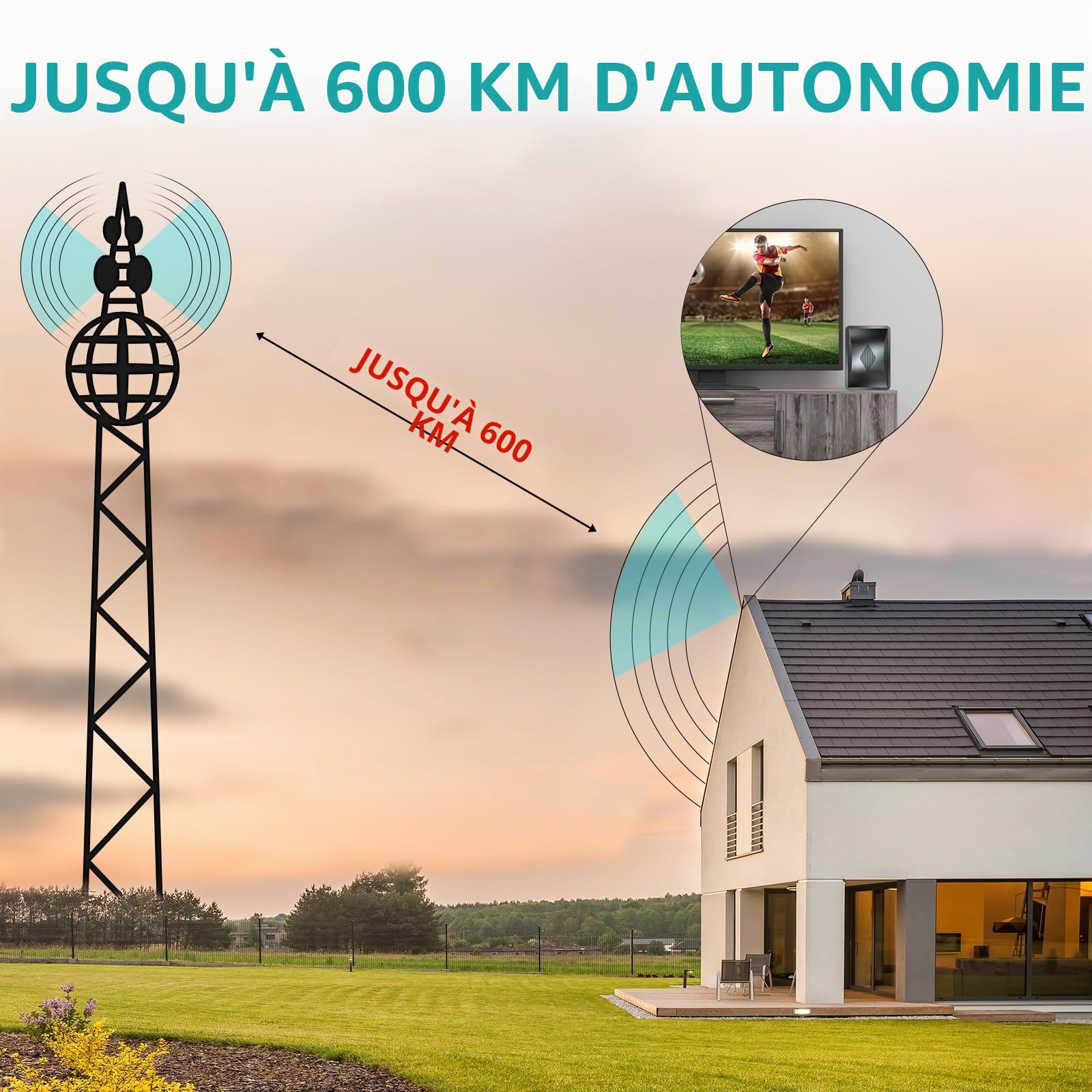 Antenne TV Intérieure 600KM+, Antenne TNT Intérieure avec Amplificateur de Signal Ultra Puissant, 360° Réception Chaînes Locales HD, Compatible Tous Les Tvs Supporte 8K, 4K, 1080P-Câble Coaxial 10M