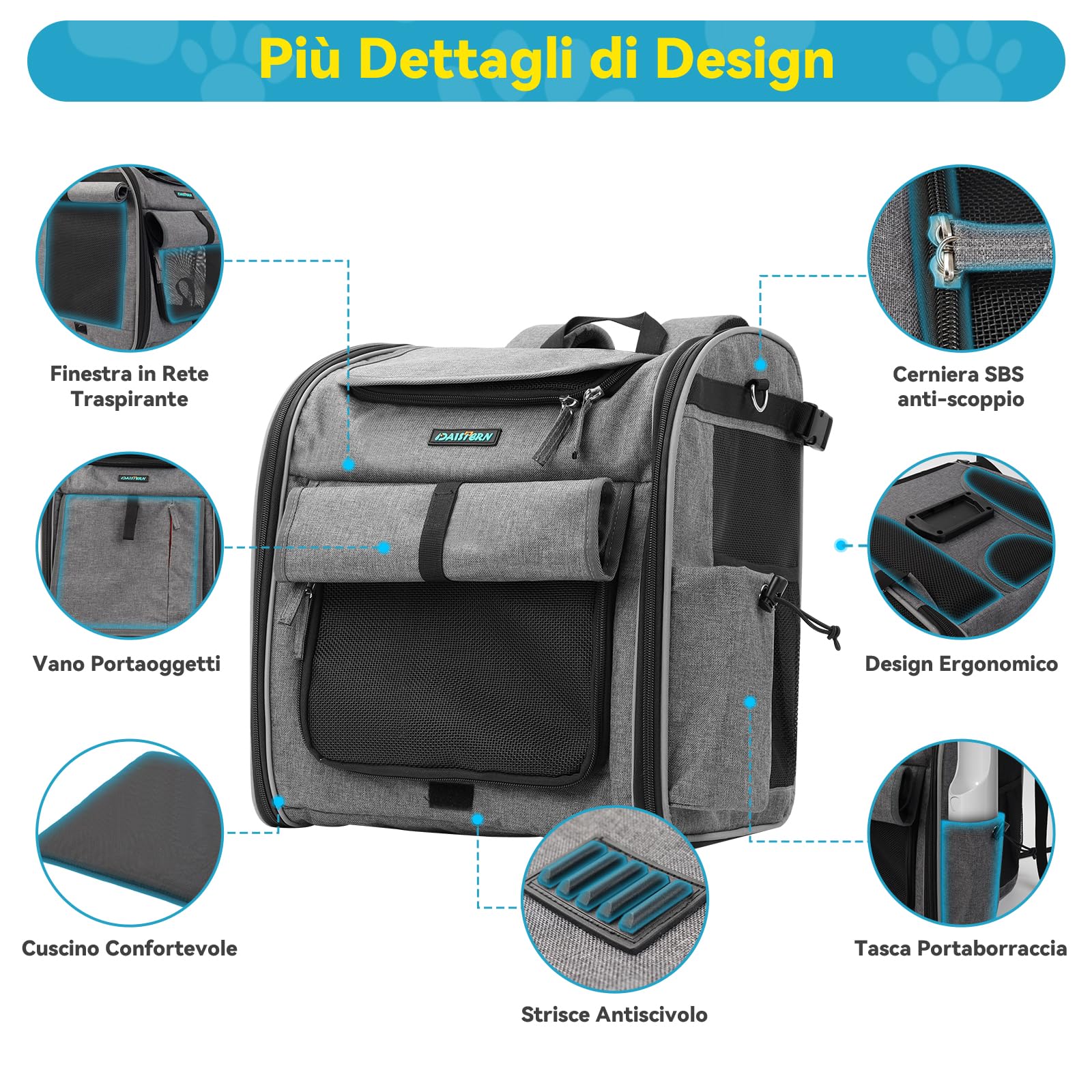 Cestino anteriore 4 in 1 per cani, zaino e seggiolino auto, carico 10 kg, supporto stabile a forma di L per biciclette elettriche (display < 8 cm), borsa per bicicletta pieghevole