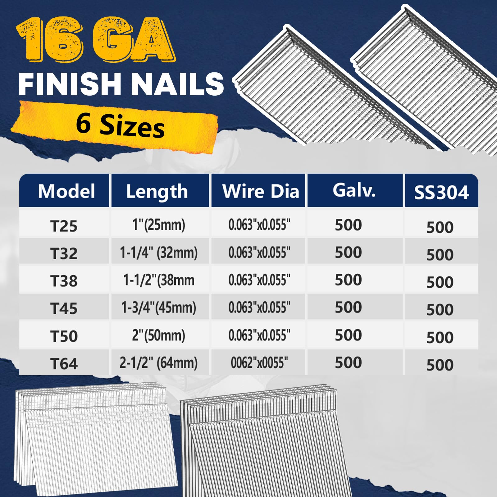 16 Gauge Finishing Nails - 1000 Count -2