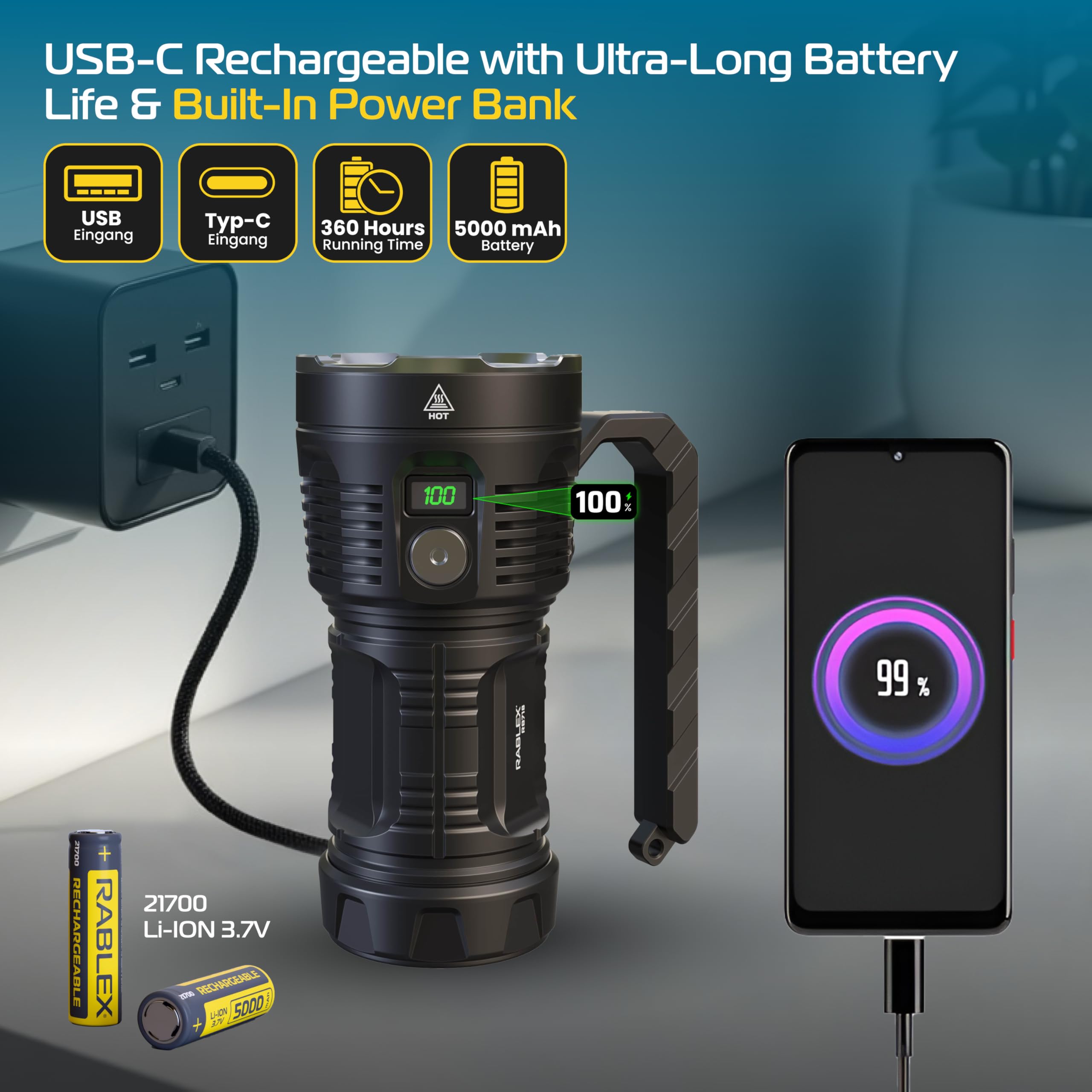 RB718 LED Handkurbel Taschenlampe, USB aufladbar Handscheinwerfer, USB Aufladbare Kopflampe mit Hoher Leistung Akku, Mehrere Modi Stirnlampe für Camping Outdoor Arbeit [Energieklasse A+++]