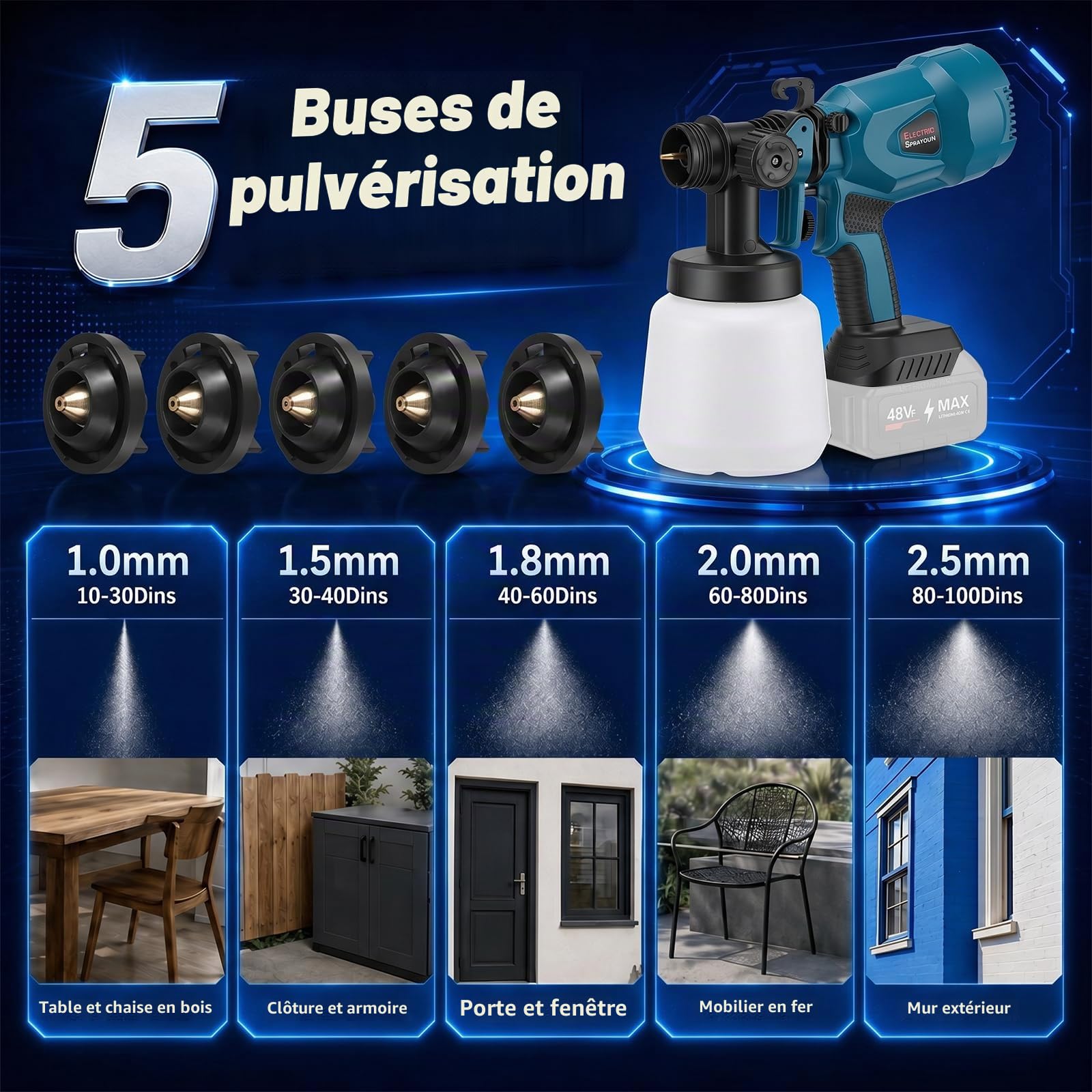 Pistolet a Peinture sans Fil,1200ML Pistolet à Peinture avec 3 Motifs et 5 Buses de Pulvérisation, pour La Peinture de Clôtures, Murs, Plafonds et Maison (Batterie Non Incluse)