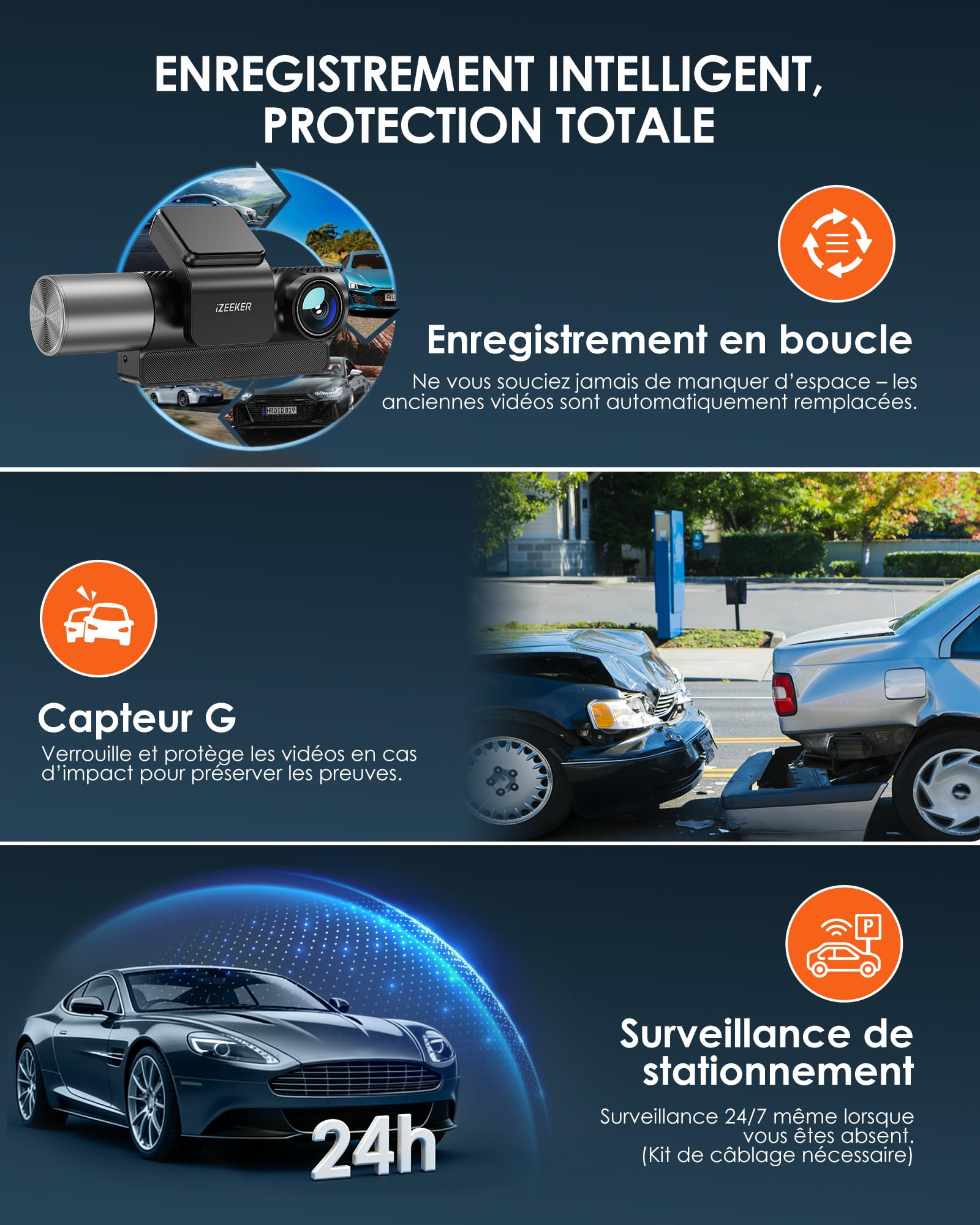 iZEEKER Dashcam Voiture 3 Canaux 4K avec Carte SD 32 Go, 4K+1080P+1080P Avant, Arrière et Intérieur, WDR, Vision Nocturne IR, WiFi 6, 170°, Enregistrement Boucle, Capteur G, Mode Parking 24H