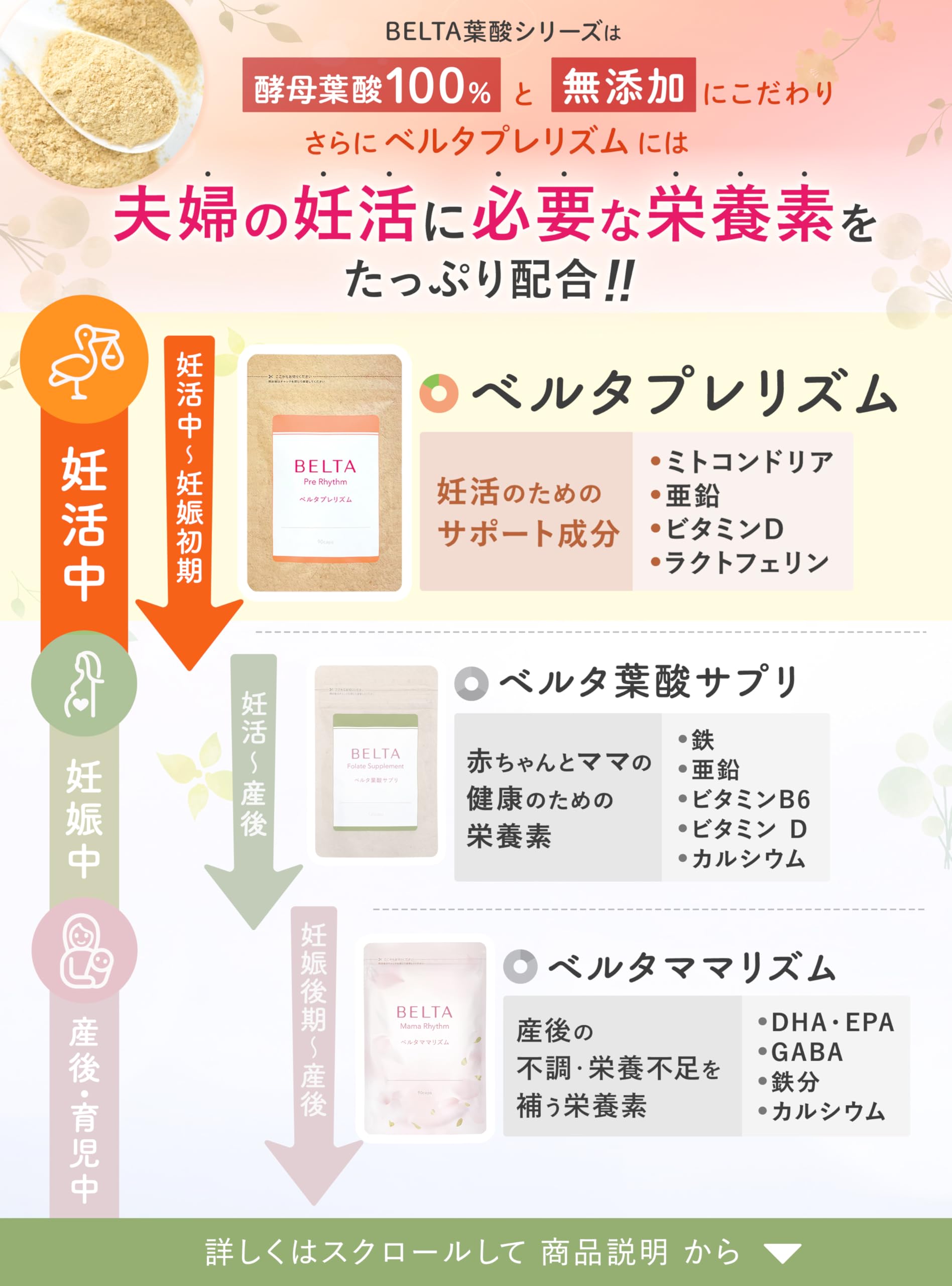 Amazon | 【妊活×葉酸】BELTA ベルタプレリズム 3袋 (90日分) 妊活 