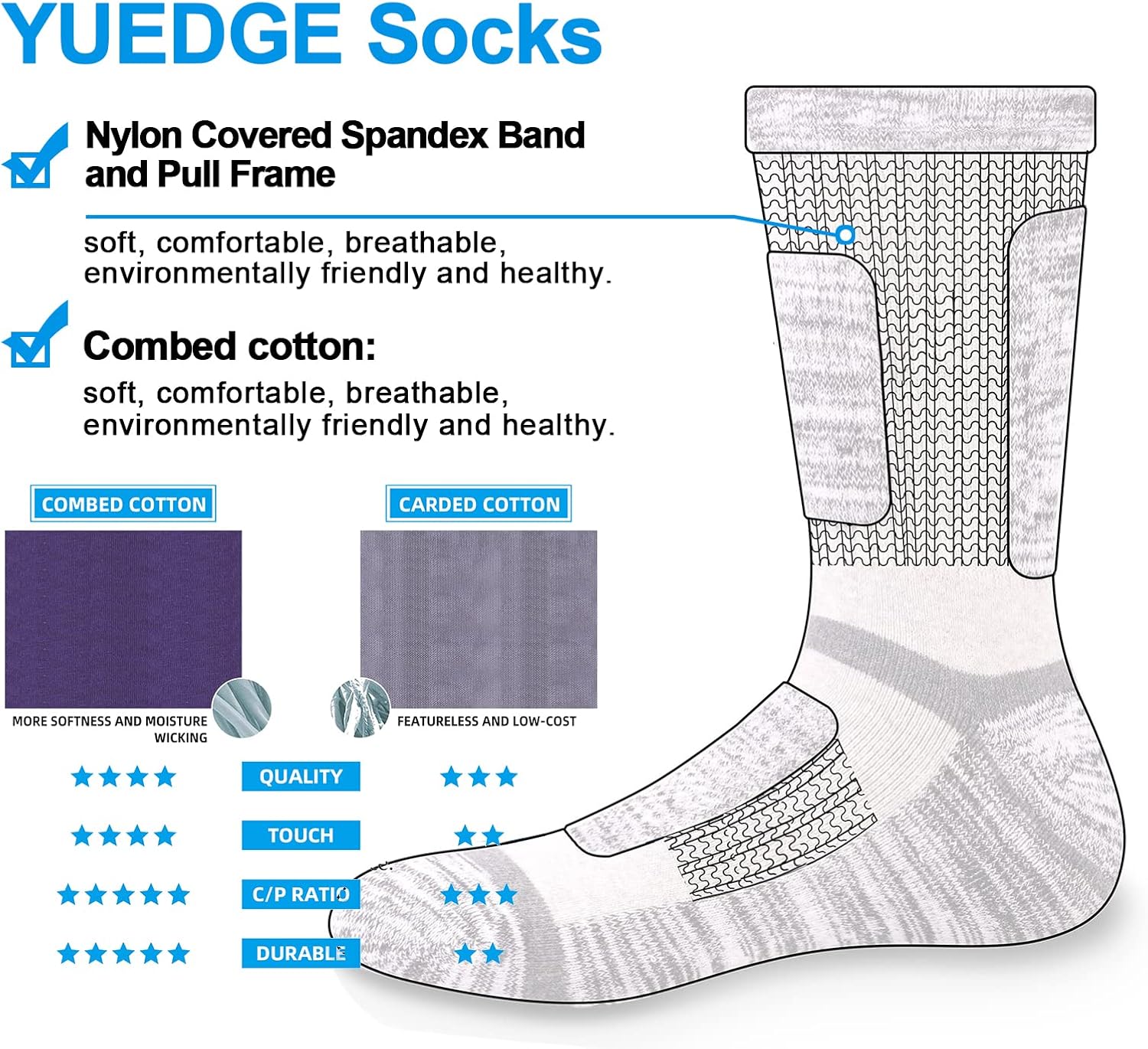 YUEDGE Mens Socks Moisture Wicking Thick Cotton Crew Socks For Men, Padded Anti-Odor Work Socks, 5 Pairs - Image 6