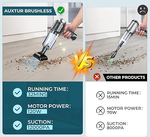 Miniatura 3 de Aspiradora de mano sin cable 3 en 1, motor sin escobillas de alta potencia, 12000 PA, aspiradoras de súper potencia de succión, limpiador pequeño,