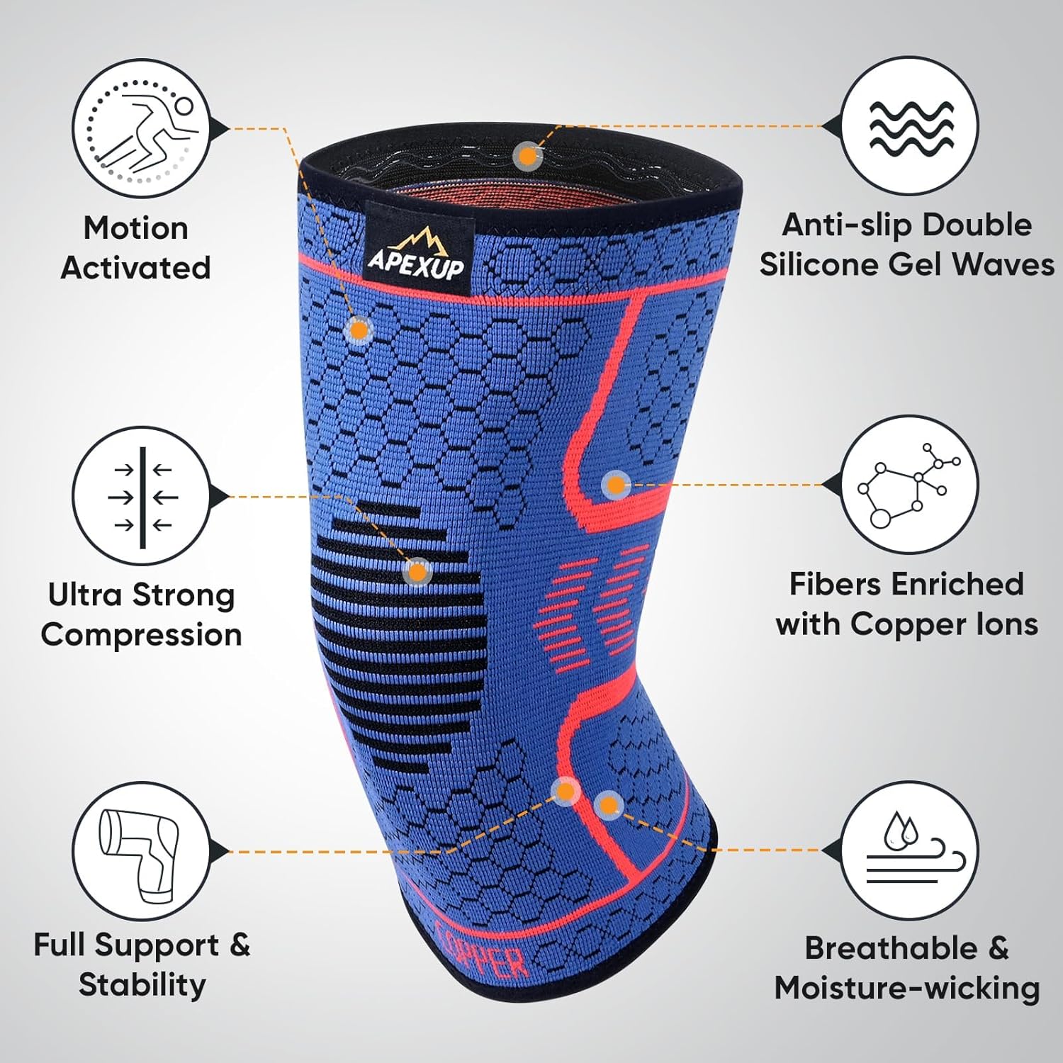 APEXUP Compression Knee Brace for Women, Copper Compression Sleeve for Knee Support, Arthritis Pain Relief, Meniscus Tear, ACL, Running - Image 2
