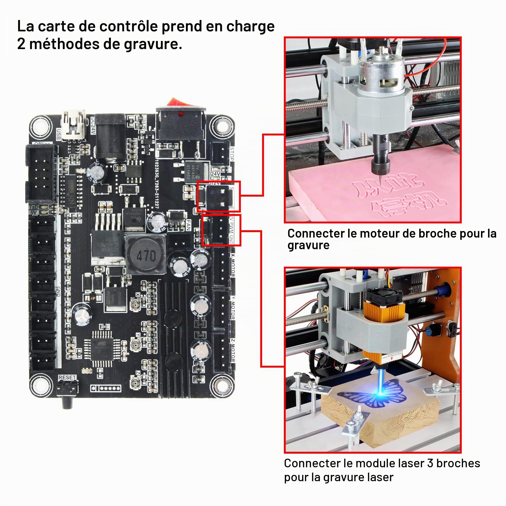 RATTMMOTOR GRBL Mise à niveau GRBL1.1 Carte de contrôle, connexion USB, avec ventilateur pour 1610/3018/3018-Pro 3 axes CNC Fraiseuse Contrôleur hors ligne