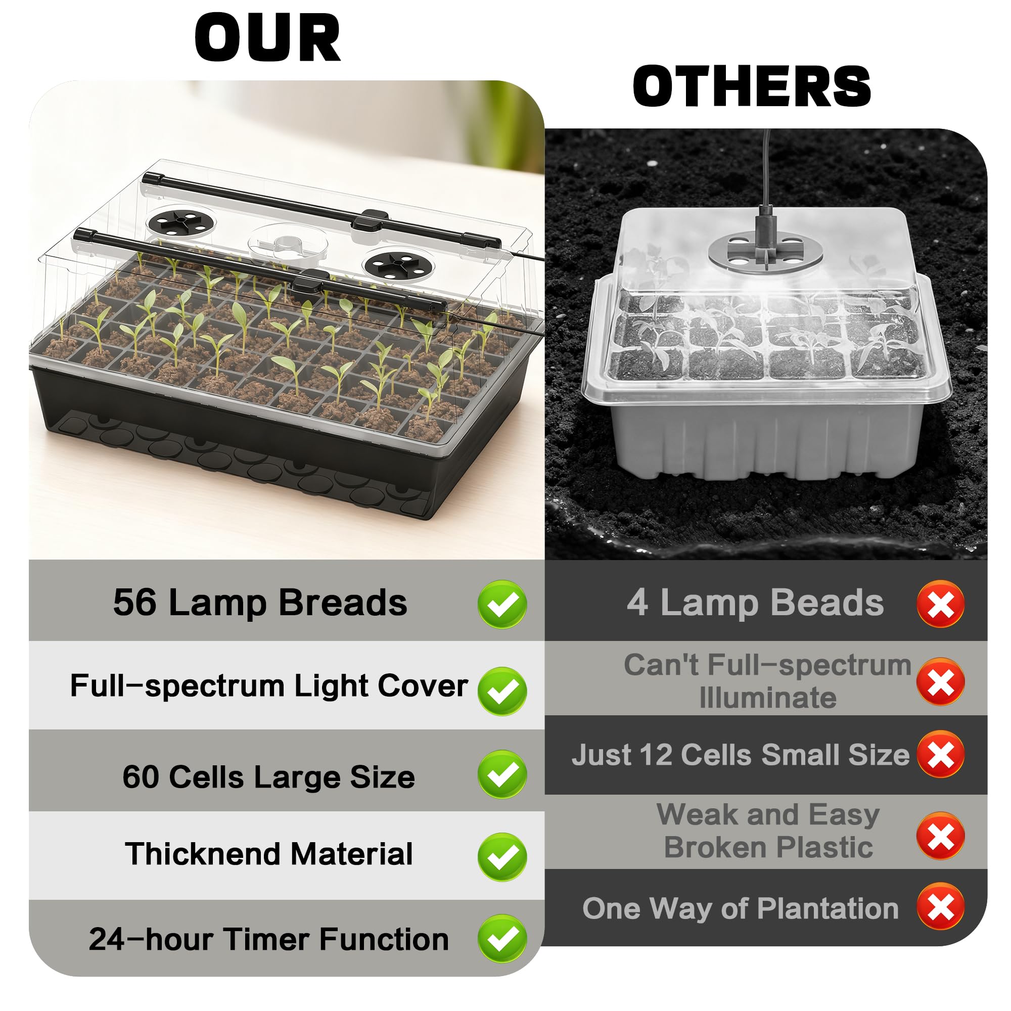 Vassoio di avviamento per semi autoirrigante a 60 celle con luce di coltivazione, kit di avviamento per semi con cupola di umidità da 10,3 cm, vassoio iniziale per piantine da interno