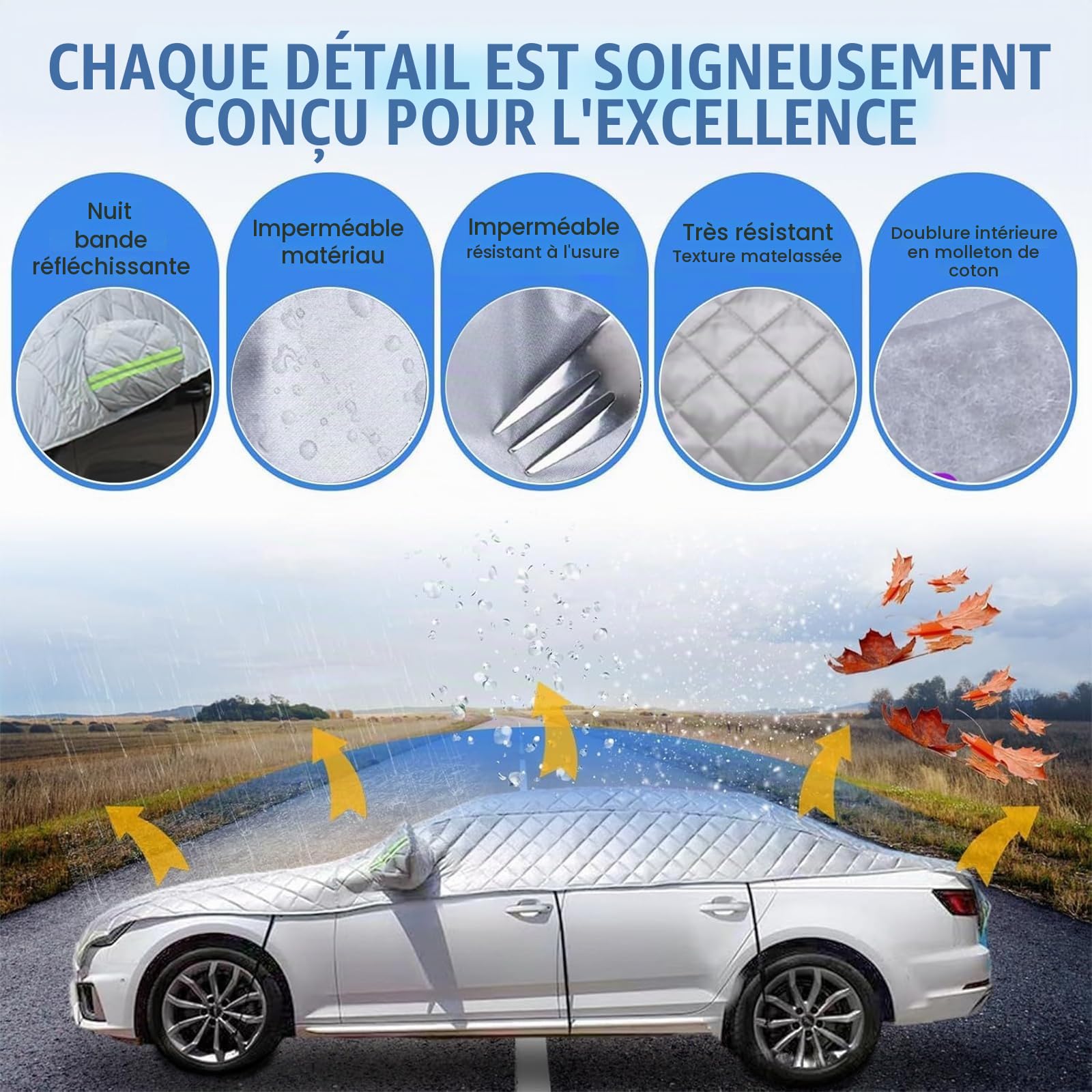Bâche Voiture Anti-Grêle Extérieur pour Dacia Sandero Stepway 2021-2026,Bache Voiture Étanche Respirant Demi-Housses Auto Protection Exterieur Coton Anti UV Poussière Neige Hiver