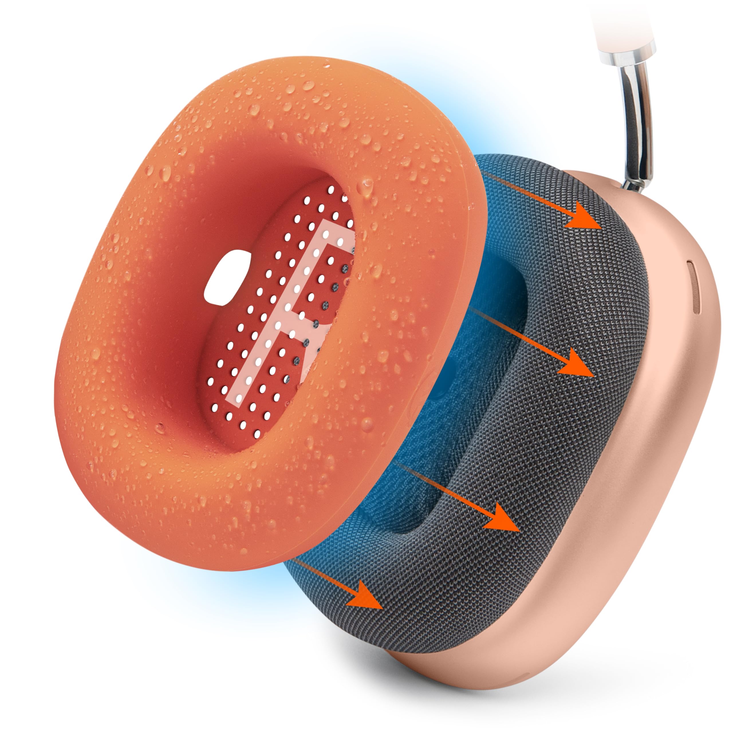 WC SweatZ Max - Patented Protective Earpad Covers for Airpods Max Made by Wicked Cushions | Sweatproof & Easily Washable | Full Earpad Sweat