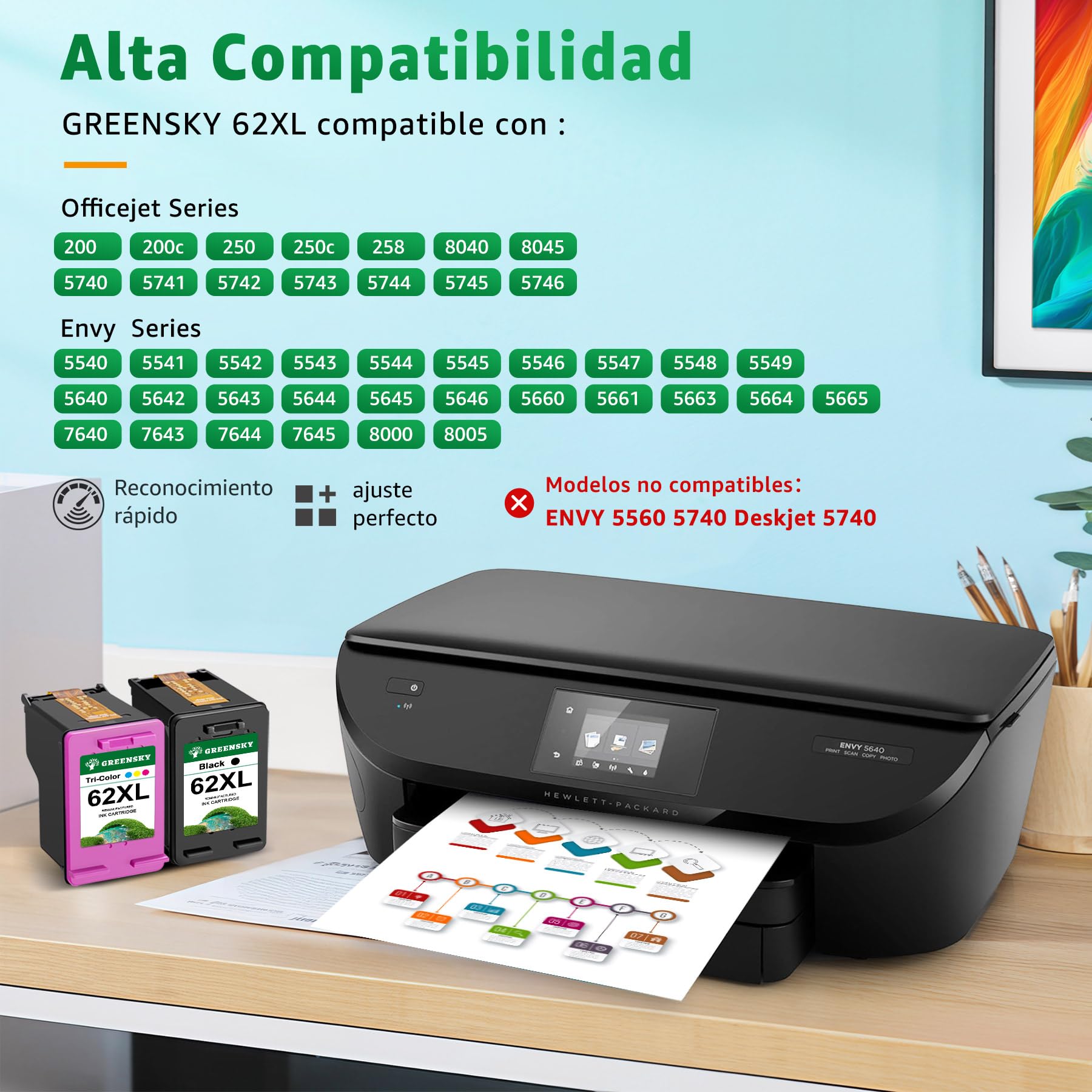 GREENSKY 62XL Cartuchos de Tinta remanufacturados Negro y Color para HP 62 | Multipack para HP Envy 5646 5640 5540 5544 Officejet 5740 5744 200 250
