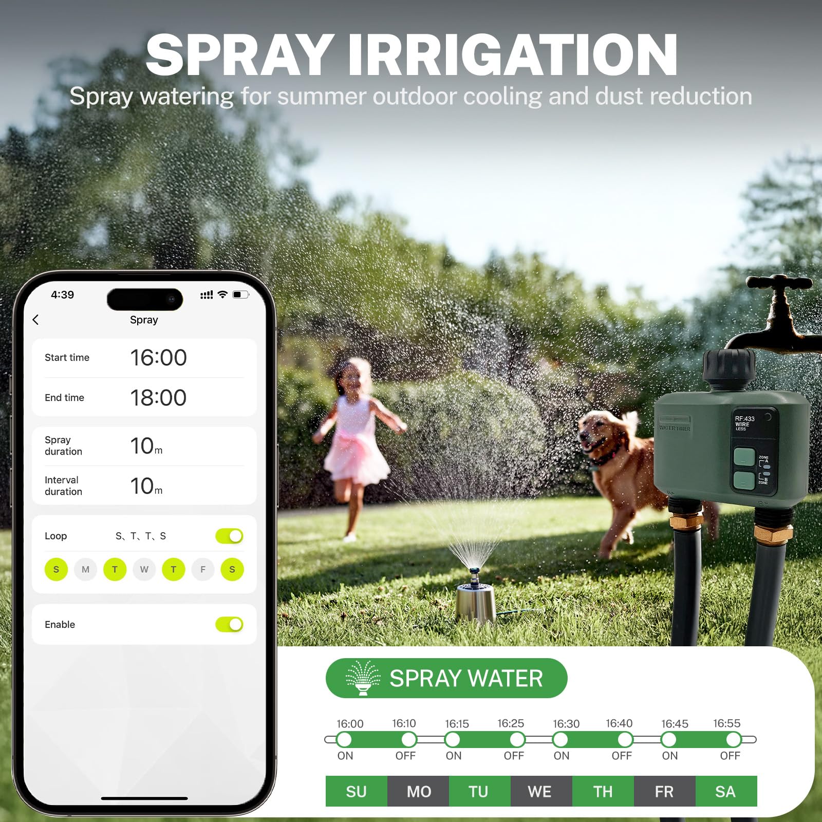 Centralina Irrigazione WiFi 2 uscite, tecnologia RF 433 da 500M Computer Giardino Timer Irrigazione,Timer Acqua Giardino Programmabile con Ritardo Pioggia, Modalità di Irrigazione Automatica e Manuale