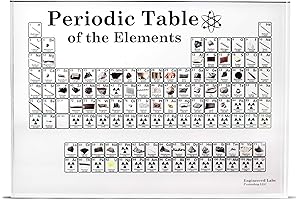 Engineered Labs Heritage Periodic Table: “Periodic Table of Real Elements” Collectors Edition