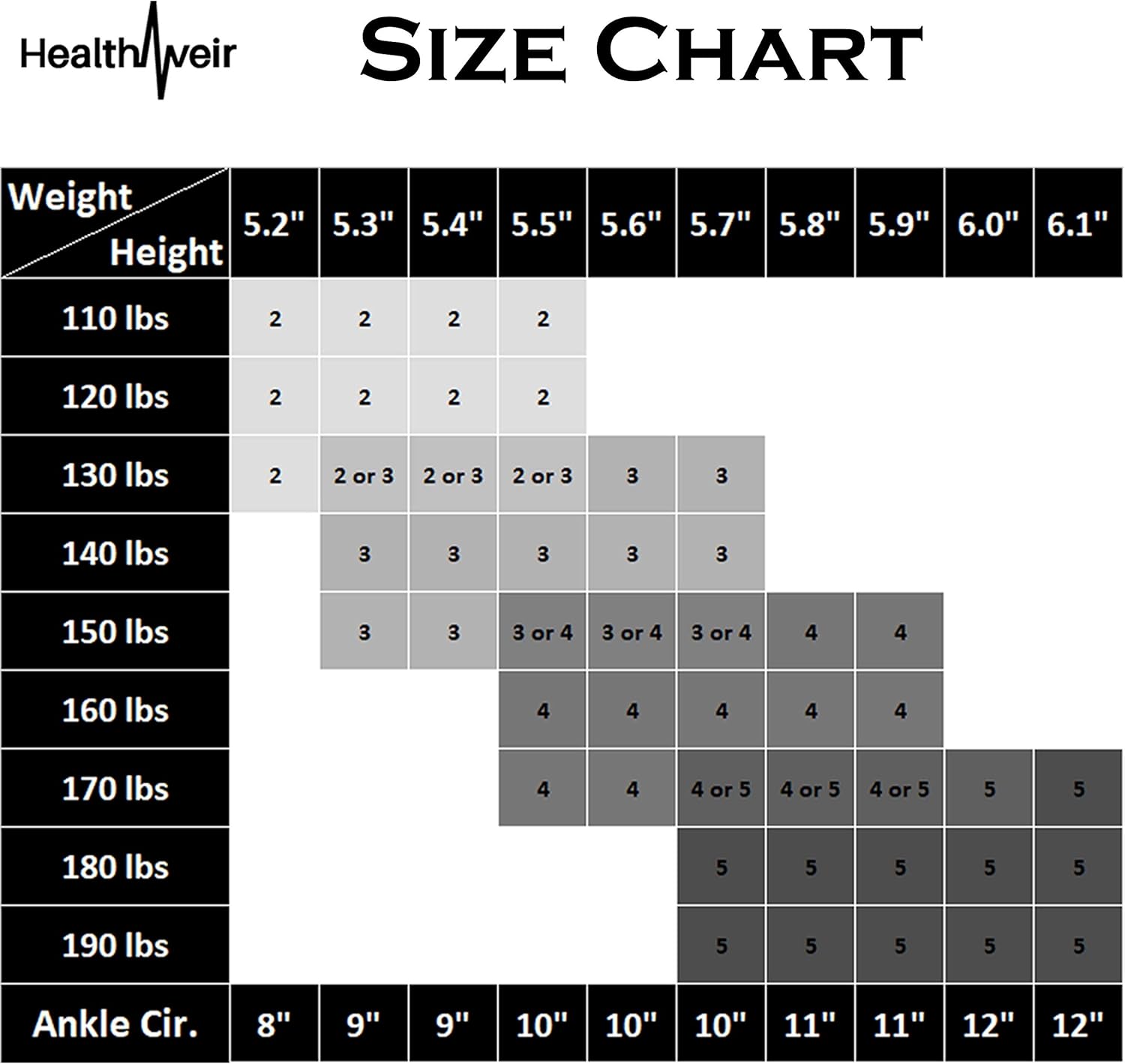 Tech Deals 🔥 Healthweir Sheer Compression Stockings for Women 15-20 (EU 18-22) mmHg Knee High - Medical Support Closed Toe Ted Hose with Stay-up Band for Varicose Veins Maternity Nursing Flight Travel (5, Skin)