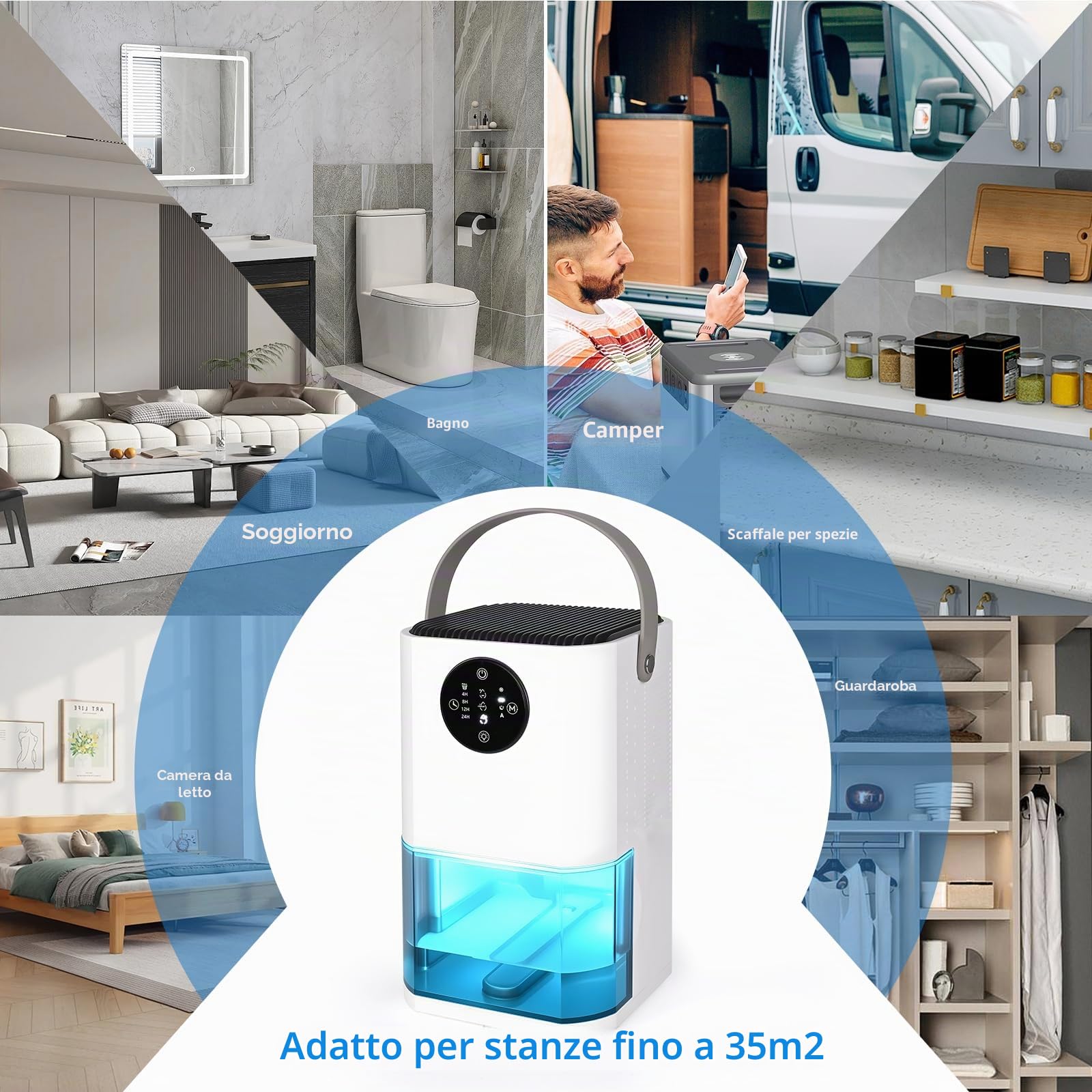 Dreamhigh® 1.7L Deumidificatore Casa, Spegnimento Automatico e Luce LED Colorata, Ultra Silenzioso, Per Max 35㎡, Deumidificatore per Camera da Letto e Armadio-750ML/Giorno