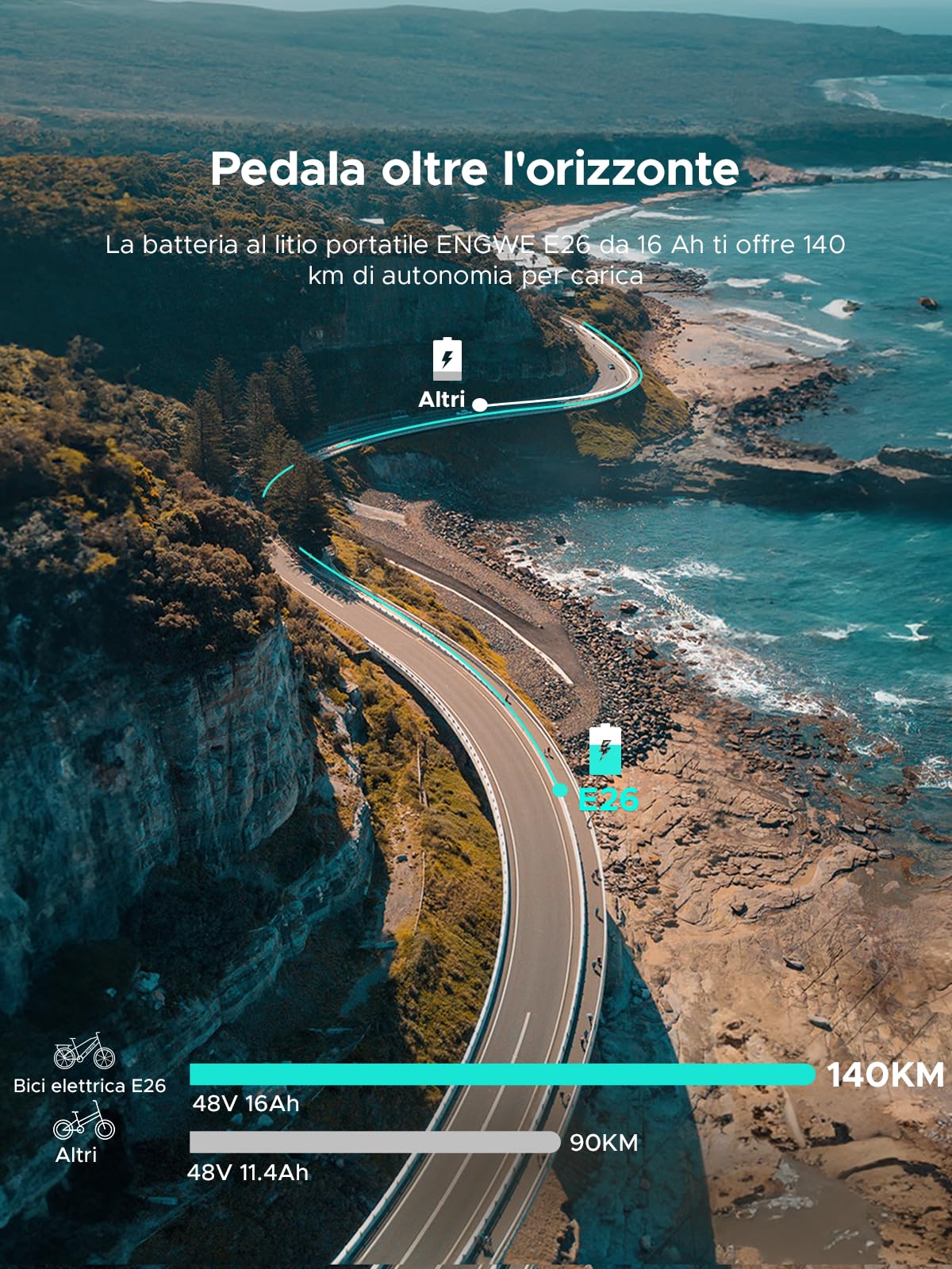 ENGWE E26 26 Pollici Bicicletta Elettrica Per Adulti, 48V 16AH Batteria con una autonomia di 140KM, Freni Idraulici e Doppia Sospensione, Display LCD e 7 velocità, Coppia di 70 Nm
