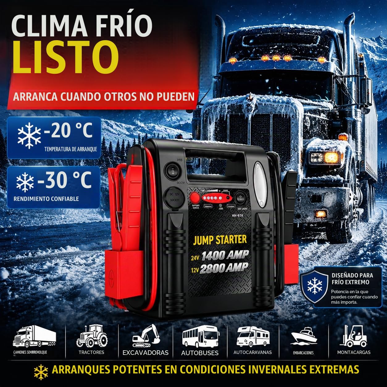 Arrancador de Batería 12V/24V 2800A/1400A, Booster de Batería de 20Ah con Batería de Plomo-Ácido, Arrancador Portátil con USB y Luz de Emergencia para Coche, Camión, SUV, Autocaravana y Barco