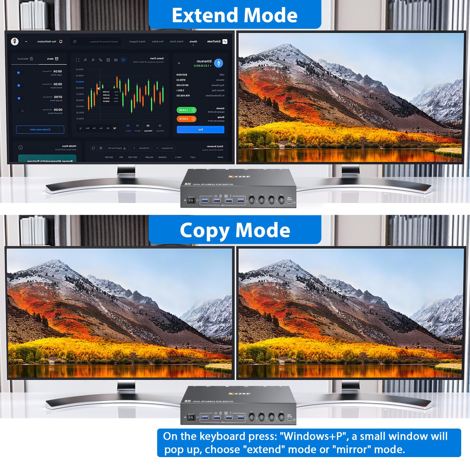 KVM Switch 2 Monitores 4 PC, USB 3.0 Displayport + HDMI KVM Conmutador para dos monitores, Soporta 8K@30, 4K144, 4K60Hz para 4 ordenadores que comparten 2 monitores, teclado y ratón