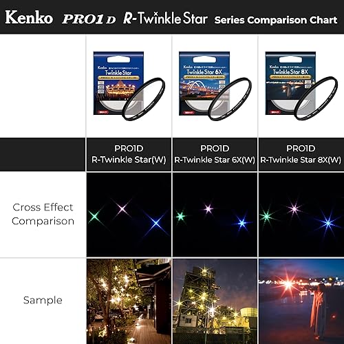 Miniatura 6 de Kenko Filtro de efecto cruzado PRO1D R-Twinkle Star (W) φ58mm, Cruz de 4 líneas, para paisaje nocturno, iluminación y efectos de luz, fabricado en