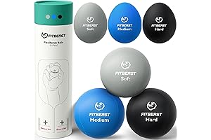 FitBeast Stress Balls: Relieve Stress, Boost Grip Strength, Hand Therapy