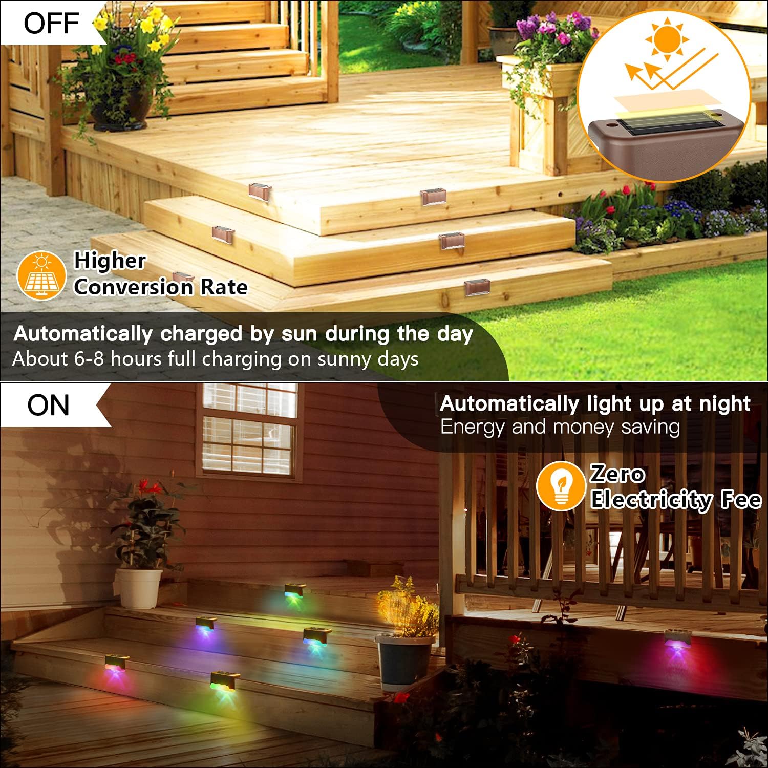 MAXvolador 20-Pack Solar Deck Lights Color Changing, RGB LED Outdoor Step Light Waterproof, Colored Solar Powered Fence Lighting Bronze Finished for Stairs Patio Path Yard Garden Decor, Multicolor