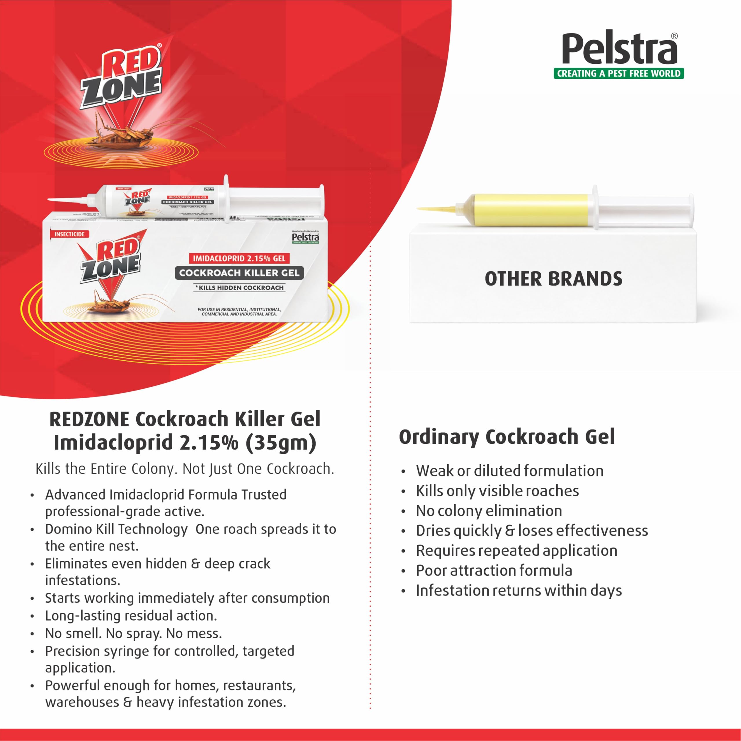 RedZone Roach Killer Gel - Eliminate Cockroaches -7