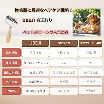 Amazon.co.jp: UBEJI 犬猫用ブラシ｜痛くない長短毛ケアで人気