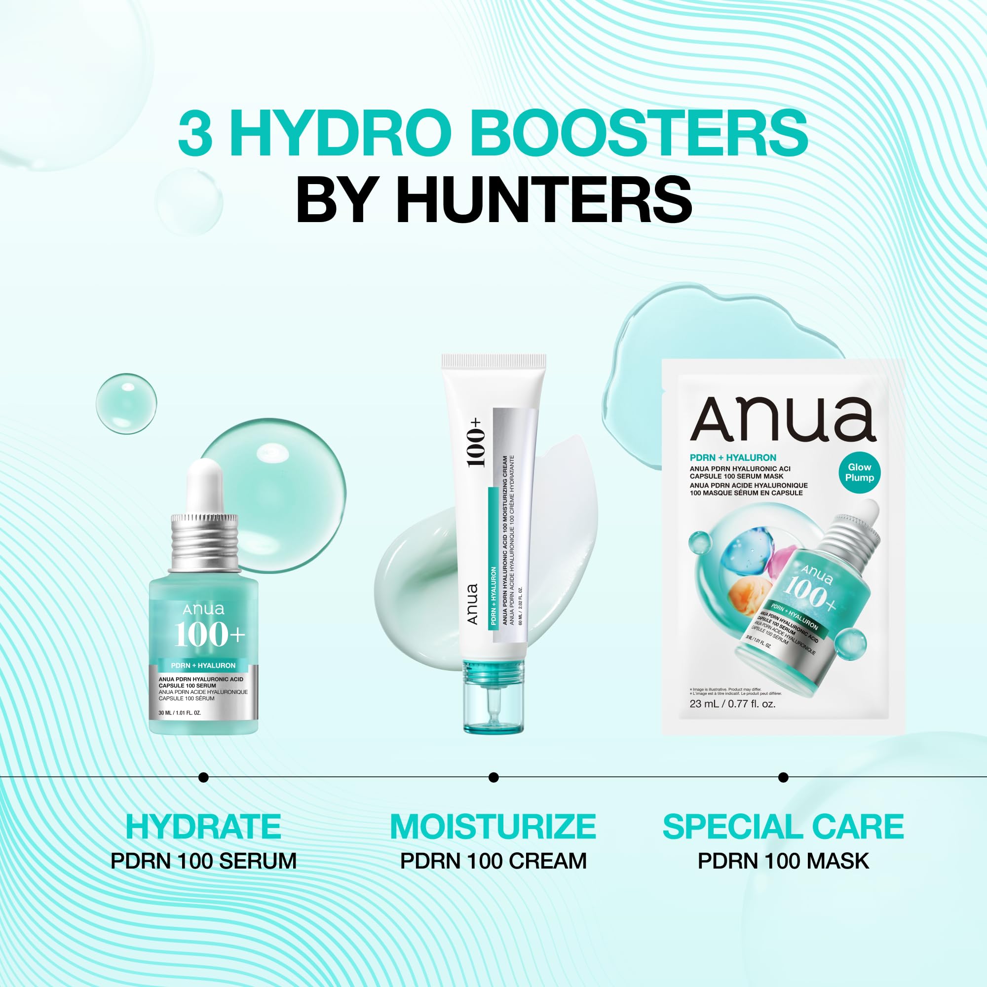 Anua PDRN Discovery Set, 3-Schritte Routine, Glow Hydration, Lachs-DNA, Hyaluronsäure, Kollagen, Korean Skincare