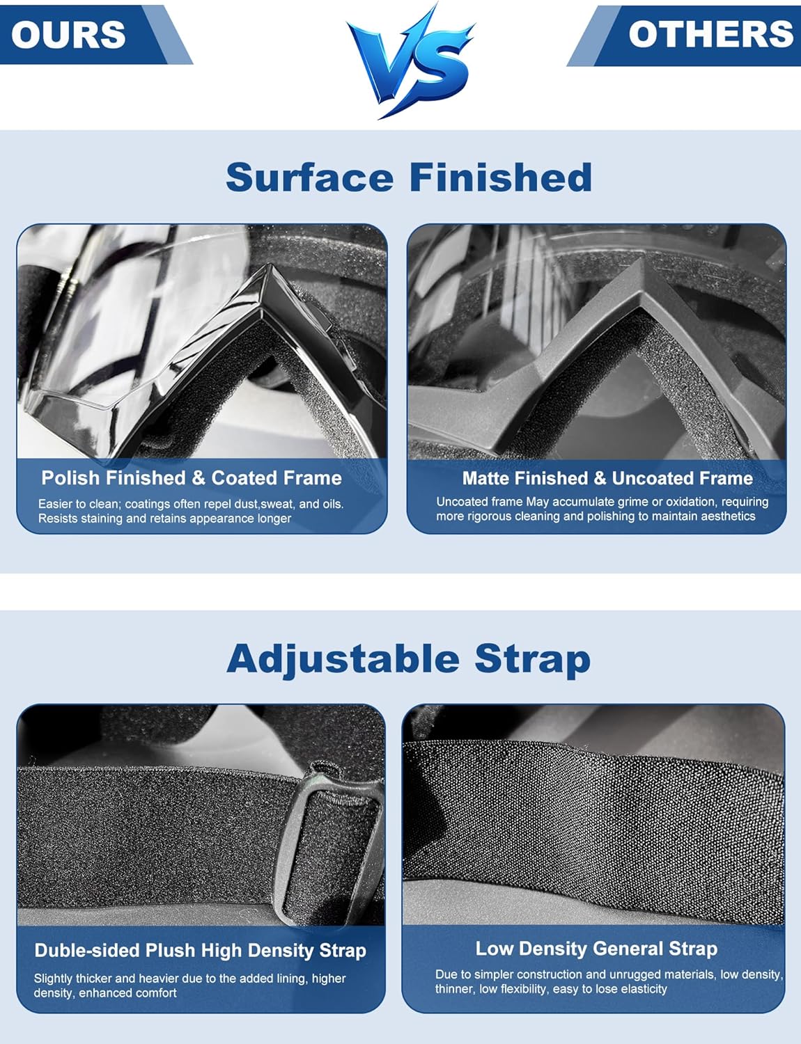 2Pcs Dirt Bike Goggles Motocross Motorcycle ATV Riding Dustproof Windproof Off Road Racing MX Four Wheeler Goggles - Image 6