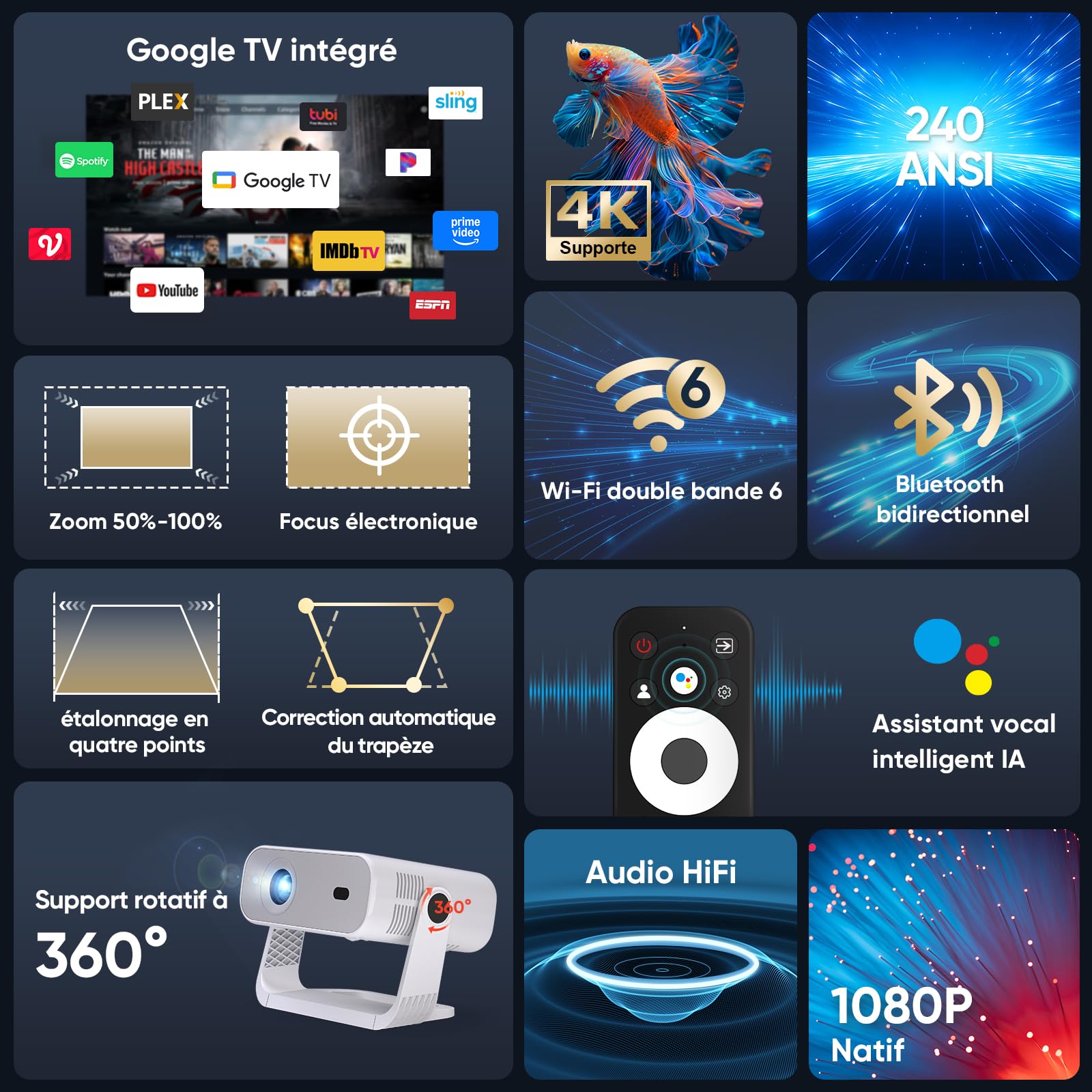 Nouveau videoprojecteur Google TV 2026 avec Applications intégrées, résolution Native 1080p et 4K Compatible, Wi-FI 6 et Bluetooth 5.2, 240 ANSI, Ventilateur Silencieux (<30 DB), pour iOS/Android/PS5